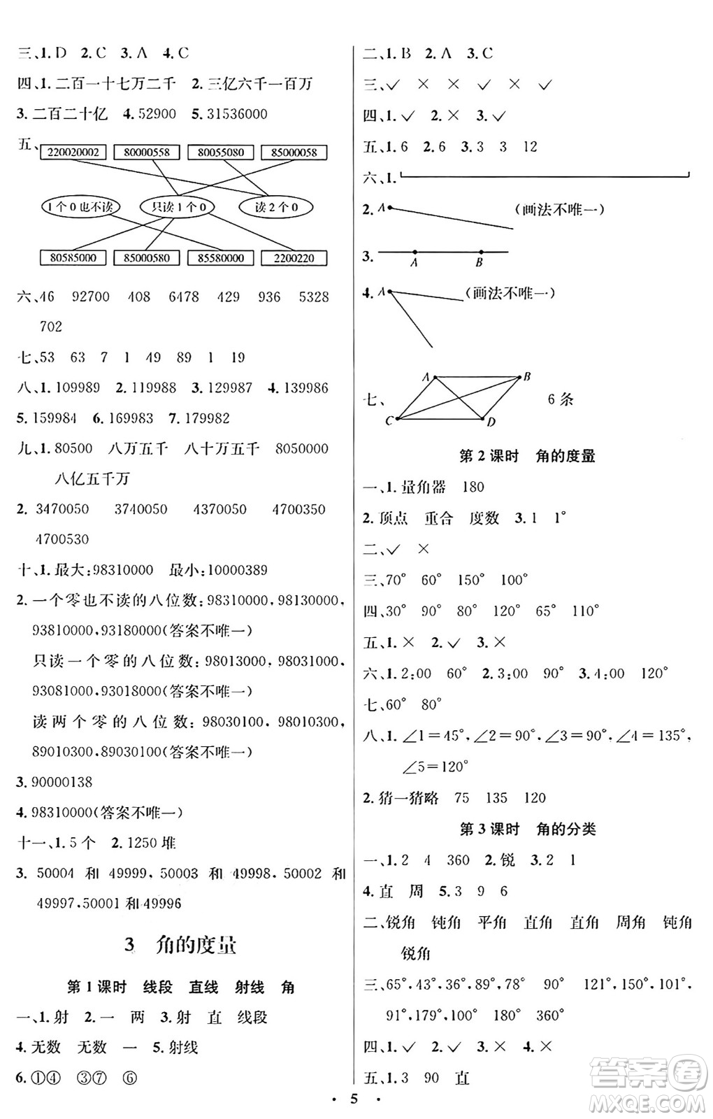 人民教育出版社2024年秋同步解析與測(cè)評(píng)學(xué)練考四年級(jí)數(shù)學(xué)上冊(cè)人教版答案