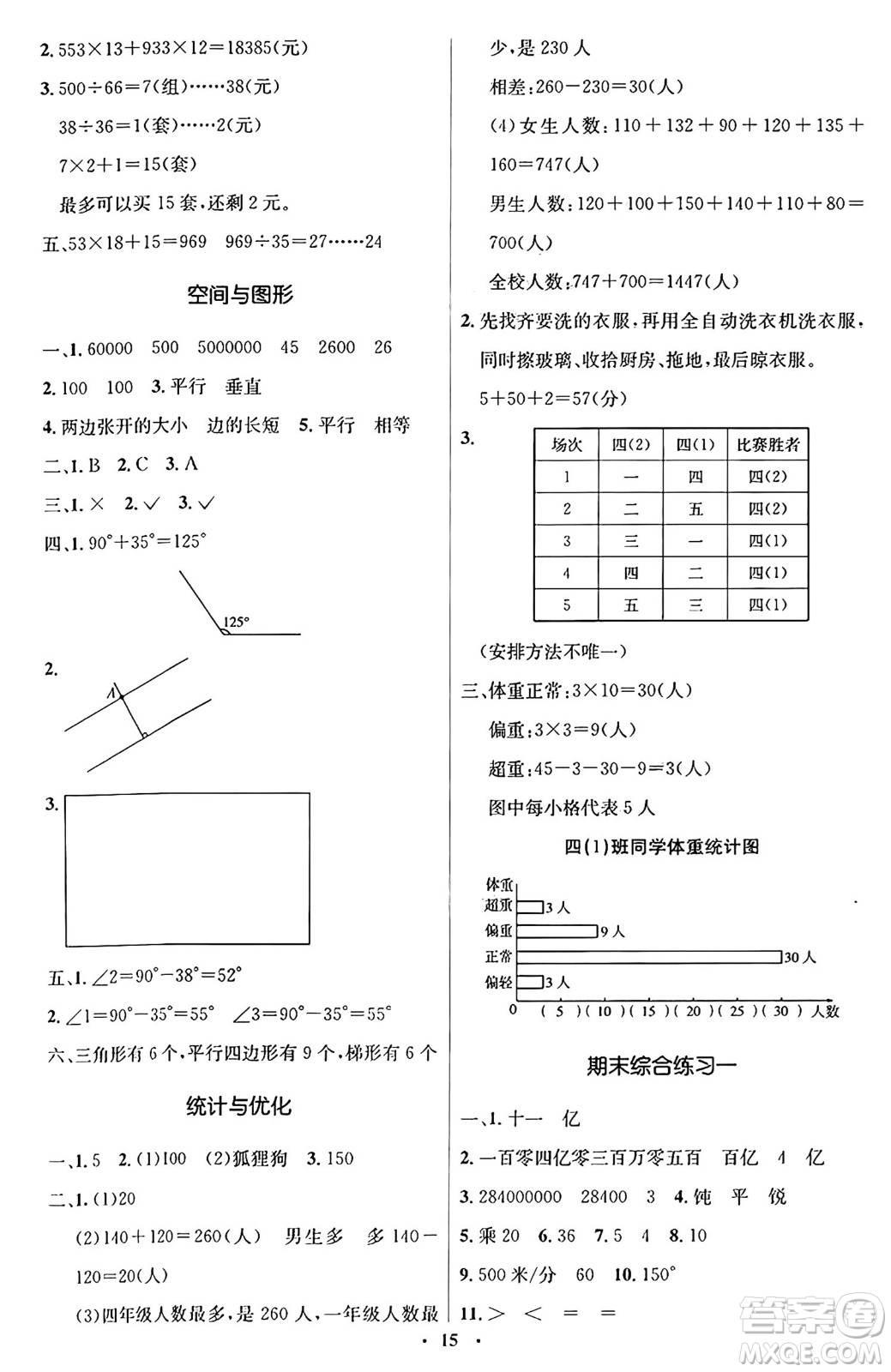 人民教育出版社2024年秋同步解析與測(cè)評(píng)學(xué)練考四年級(jí)數(shù)學(xué)上冊(cè)人教版答案