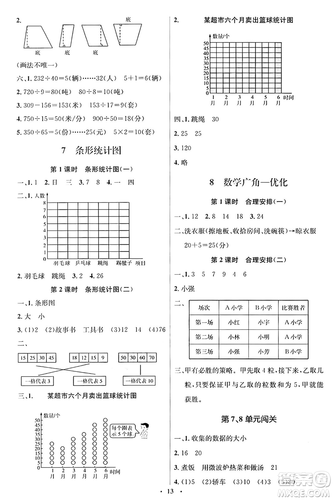 人民教育出版社2024年秋同步解析與測(cè)評(píng)學(xué)練考四年級(jí)數(shù)學(xué)上冊(cè)人教版答案