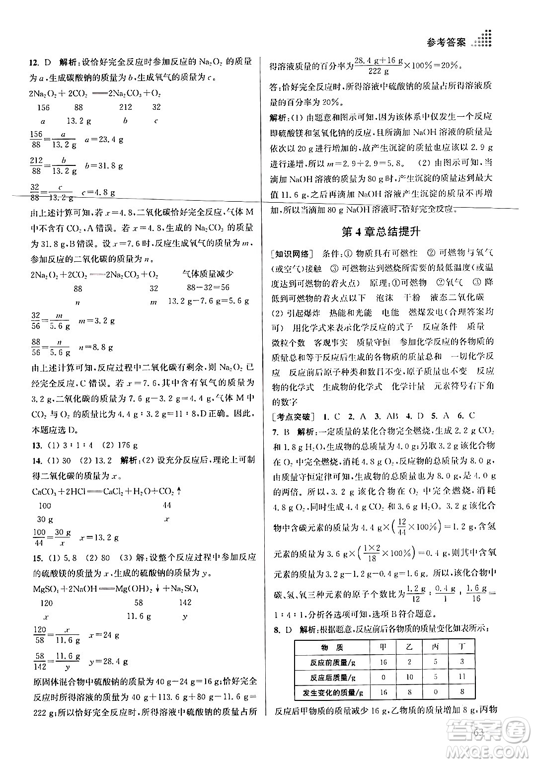 江蘇鳳凰美術(shù)出版社2024年秋創(chuàng)新課時(shí)作業(yè)本九年級(jí)化學(xué)上冊(cè)上教版答案