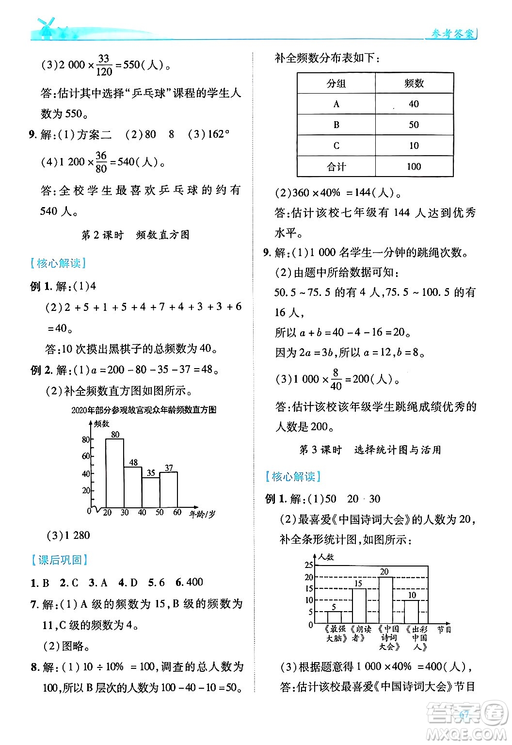 陜西師范大學出版總社有限公司2024年秋績優(yōu)學案七年級數(shù)學上冊北師大版答案