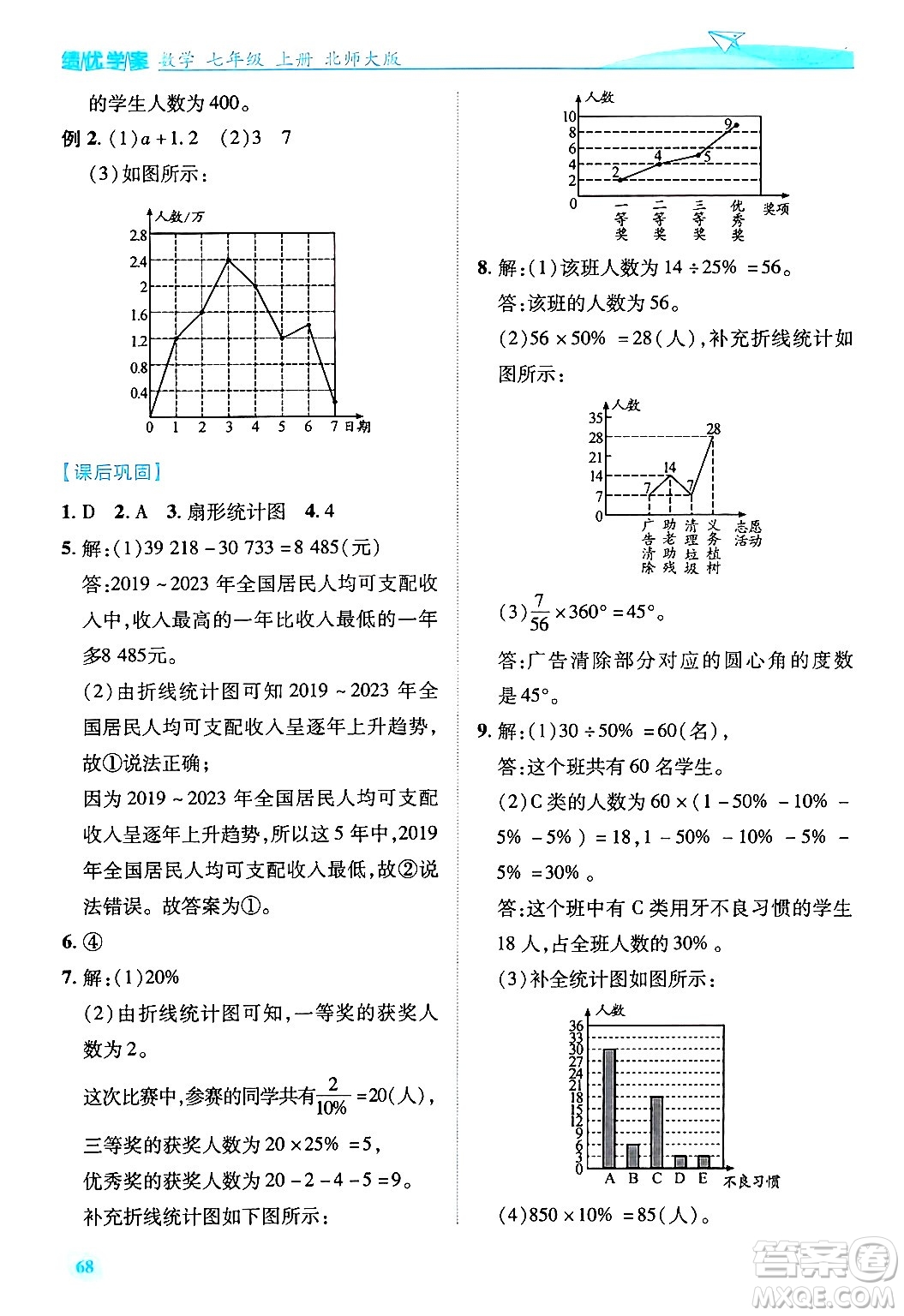 陜西師范大學出版總社有限公司2024年秋績優(yōu)學案七年級數(shù)學上冊北師大版答案