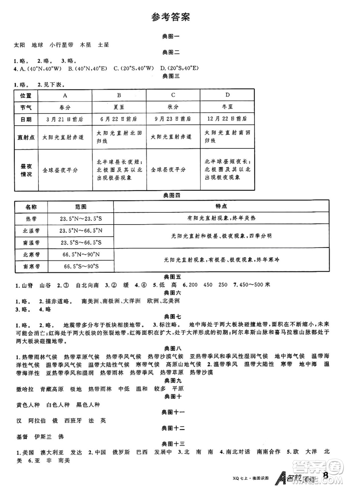 安徽師范大學(xué)出版社2024年秋名校課堂七年級地理上冊商務(wù)星球版答案