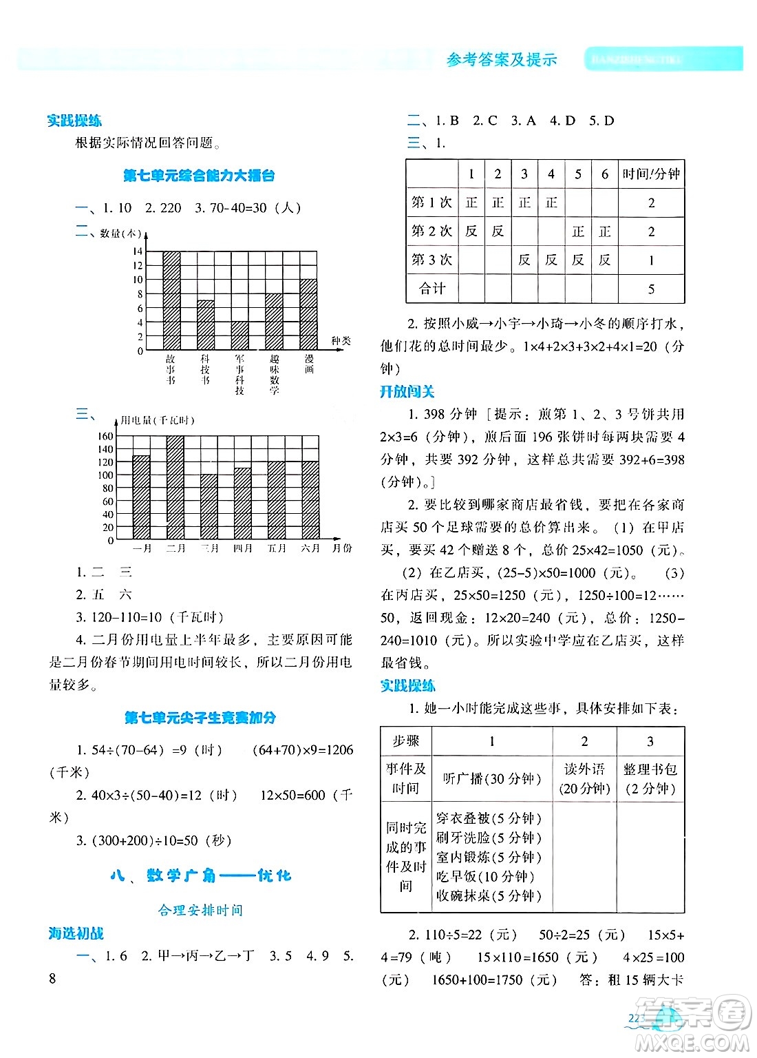 遼寧教育出版社2024年秋尖子生題庫四年級數(shù)學(xué)上冊人教版答案