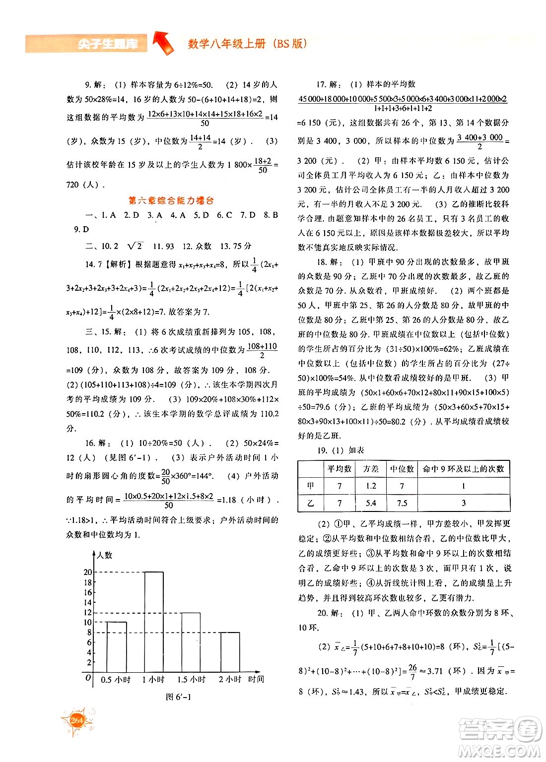 遼寧教育出版社2024年秋尖子生題庫八年級數(shù)學上冊北師大版答案