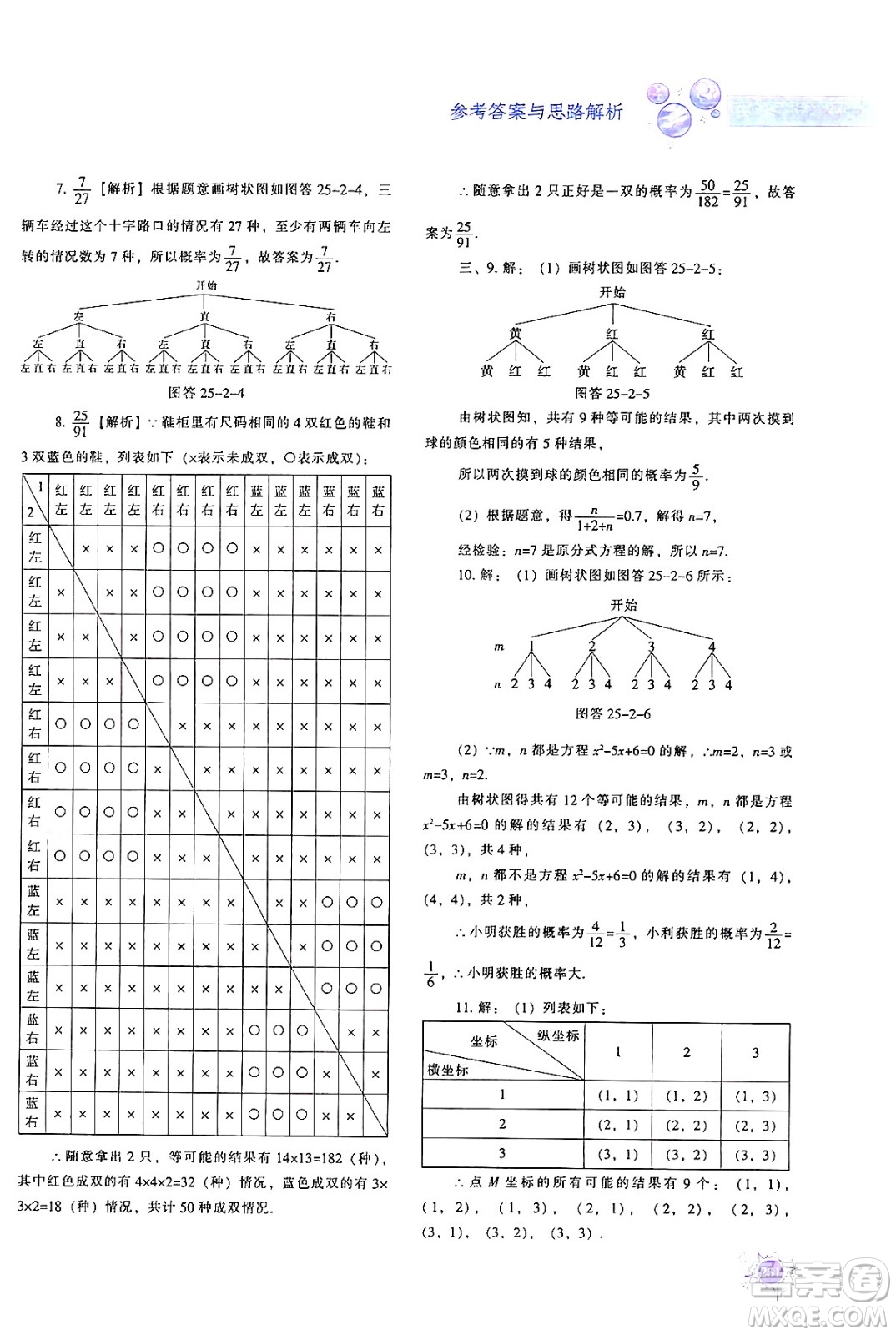 遼寧教育出版社2024年秋尖子生題庫九年級數(shù)學(xué)上冊人教版答案