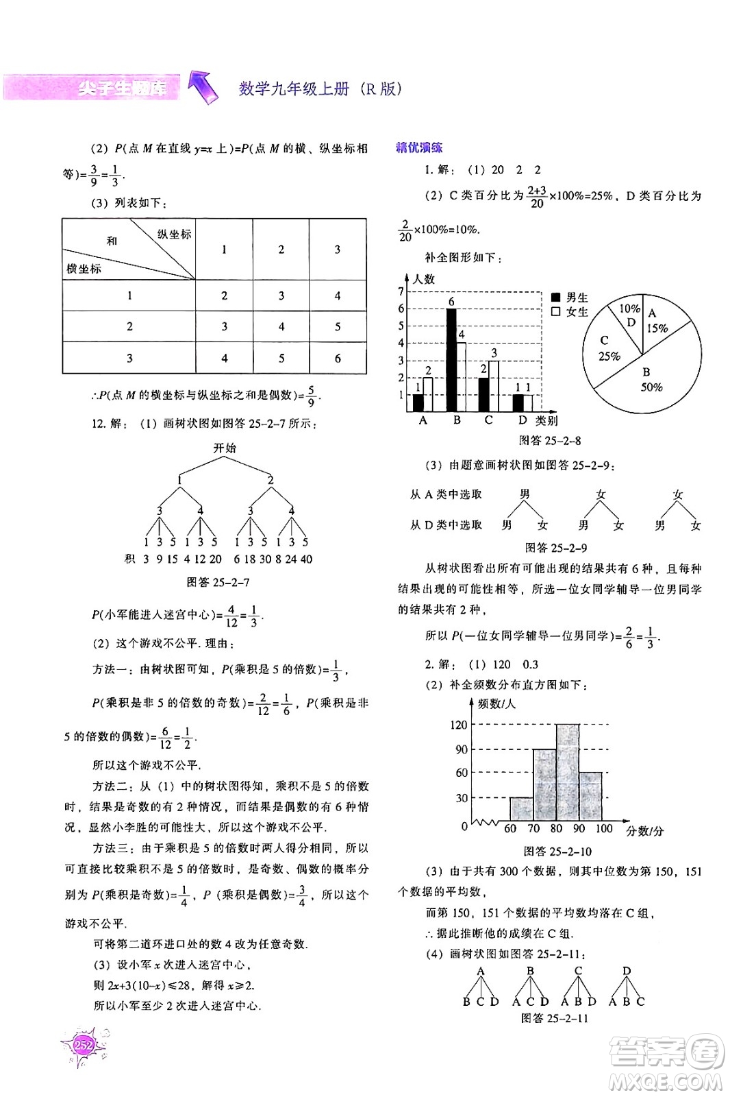 遼寧教育出版社2024年秋尖子生題庫九年級數(shù)學(xué)上冊人教版答案