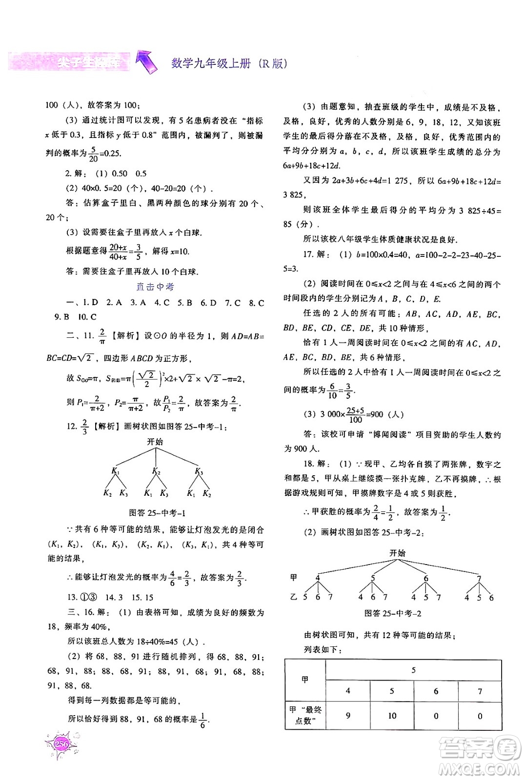 遼寧教育出版社2024年秋尖子生題庫九年級數(shù)學(xué)上冊人教版答案