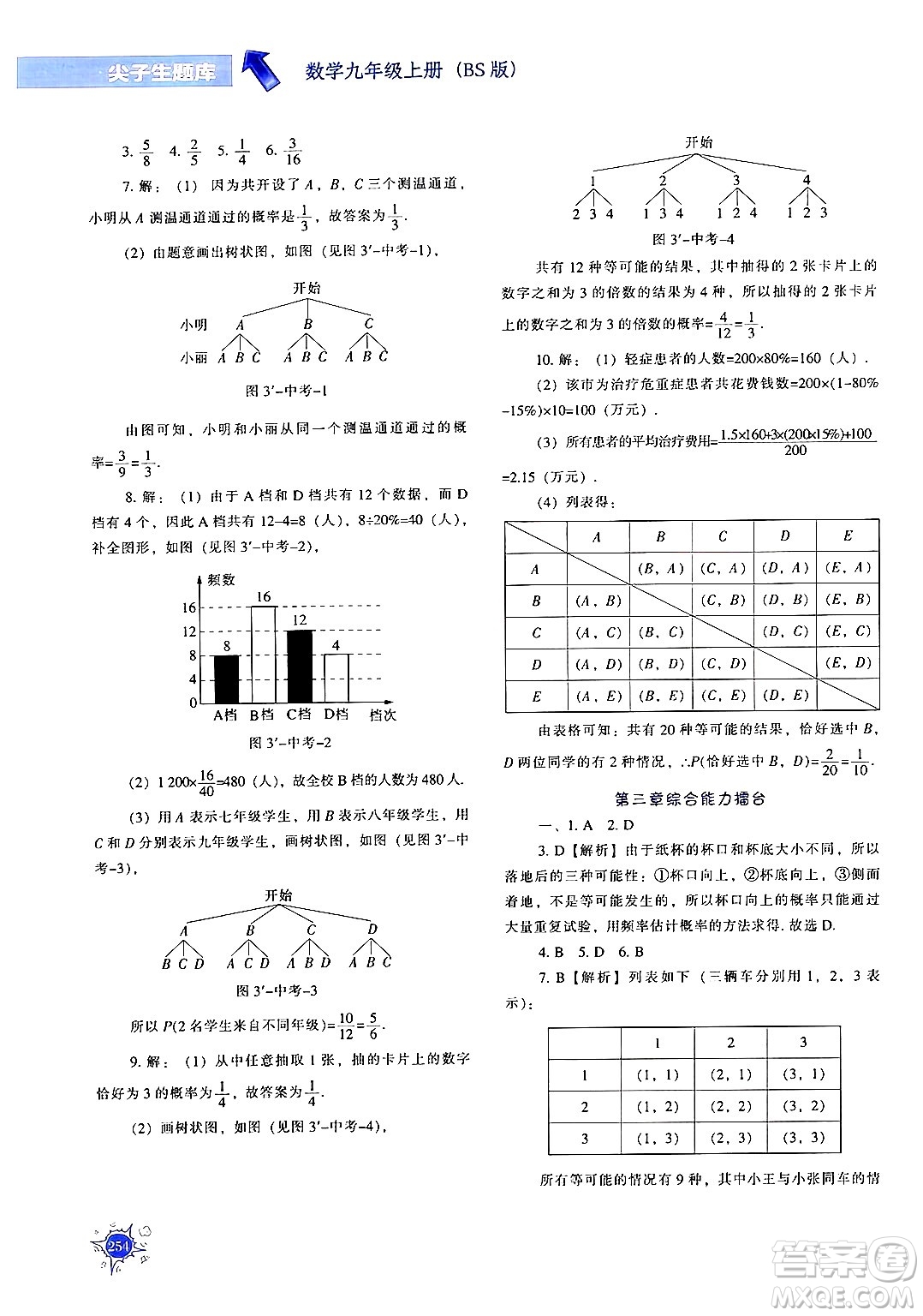 遼寧教育出版社2024年秋尖子生題庫(kù)九年級(jí)數(shù)學(xué)上冊(cè)北師大版答案