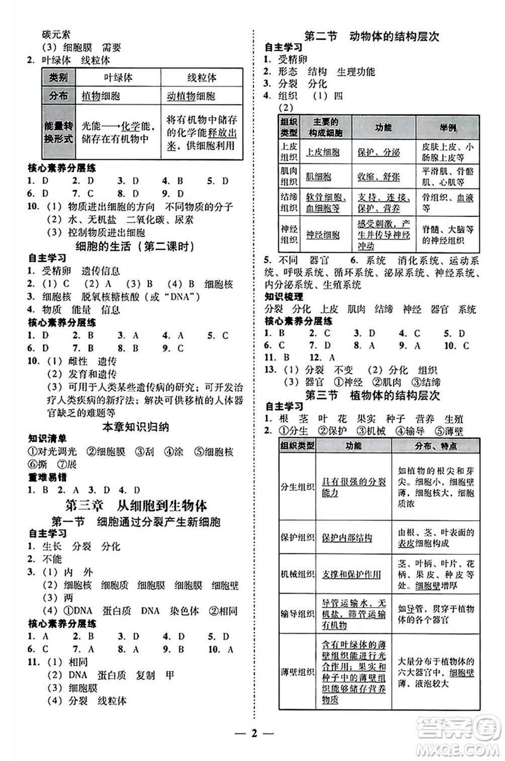 廣東教育出版社2024年秋南粵學典學考精練七年級生物上冊人教版答案