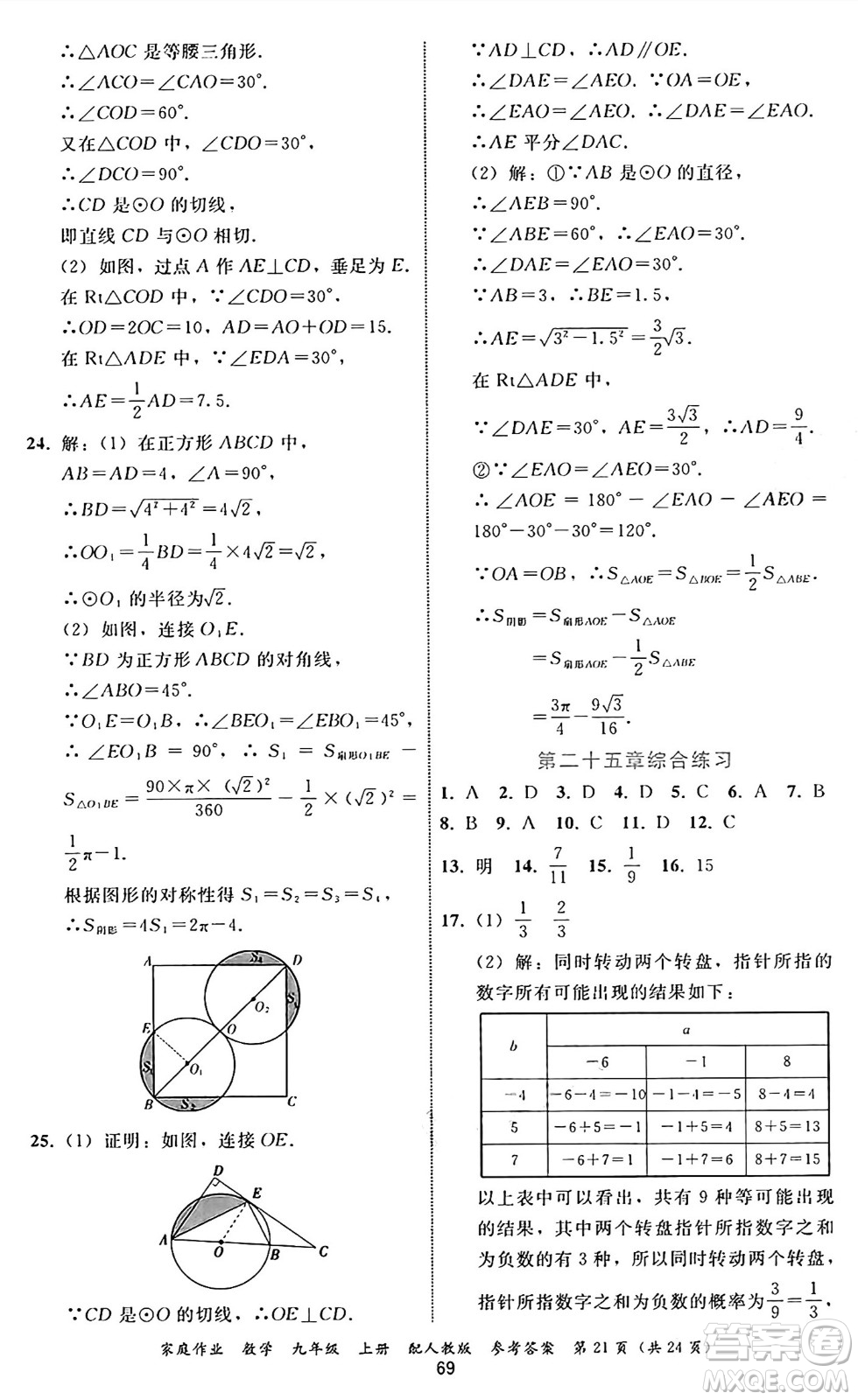 貴州教育出版社2024年秋家庭作業(yè)九年級數(shù)學(xué)上冊人教版答案