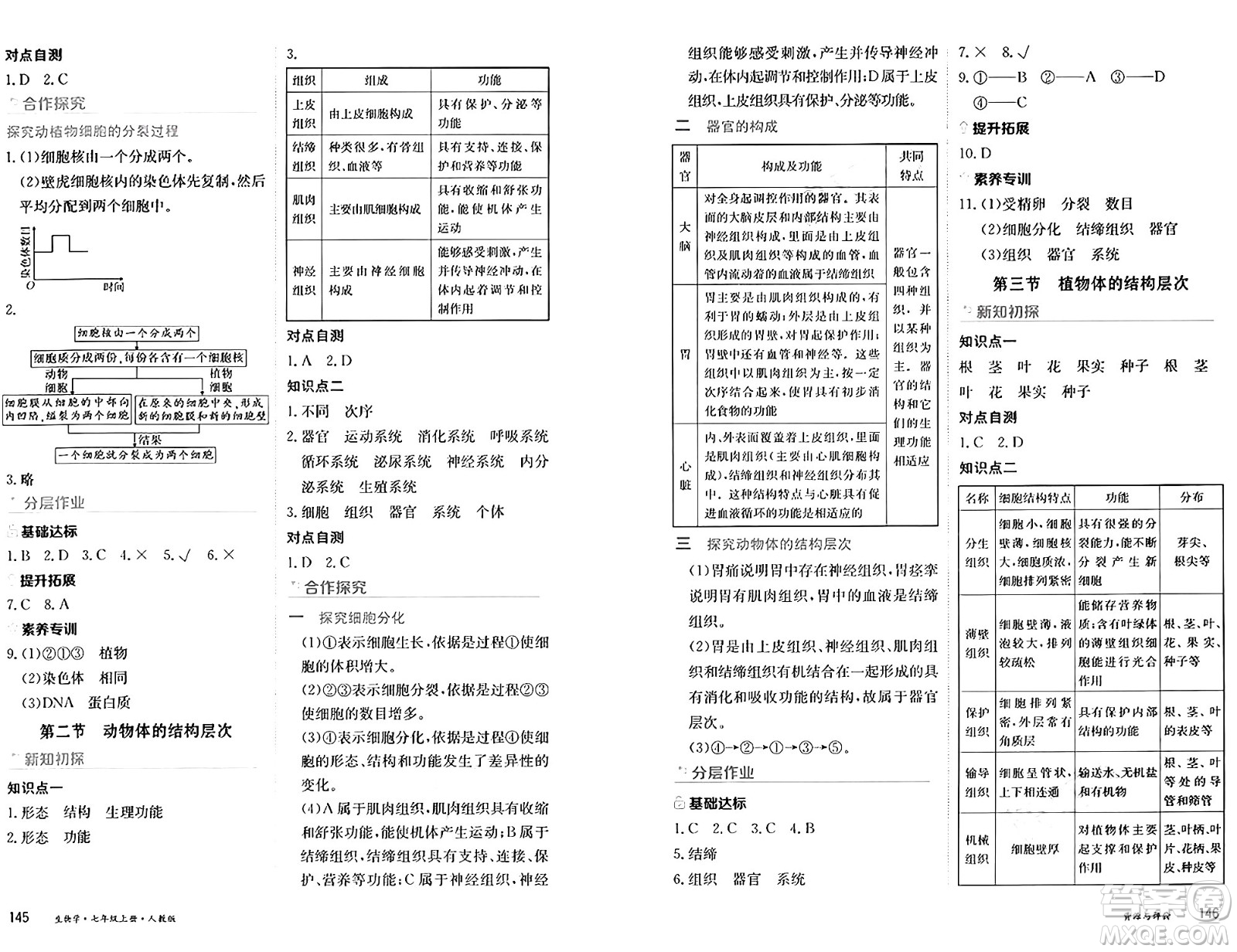 黑龍江教育出版社2024年秋資源與評(píng)價(jià)七年級(jí)生物上冊(cè)人教版黑龍江專版答案