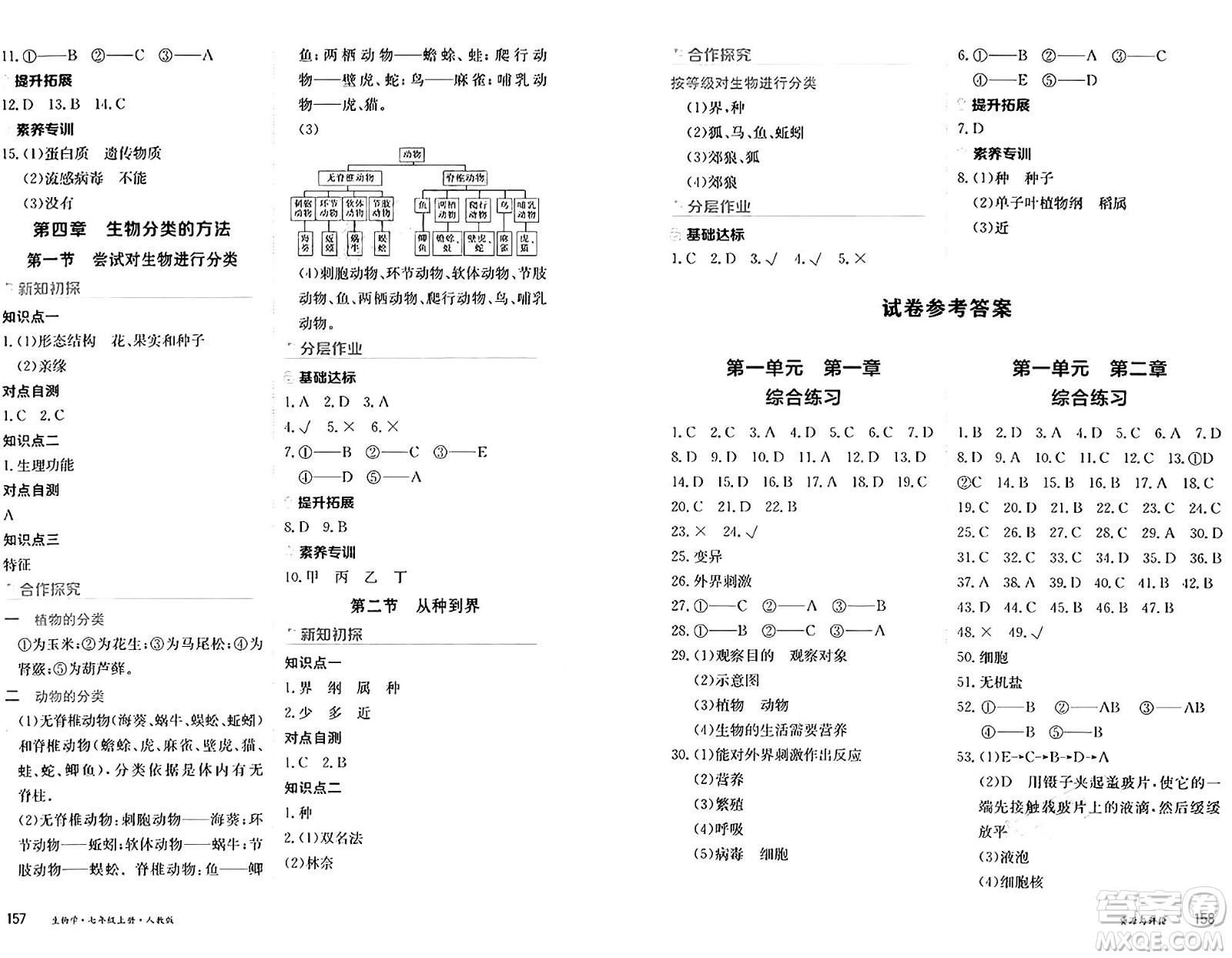 黑龍江教育出版社2024年秋資源與評(píng)價(jià)七年級(jí)生物上冊(cè)人教版黑龍江專版答案