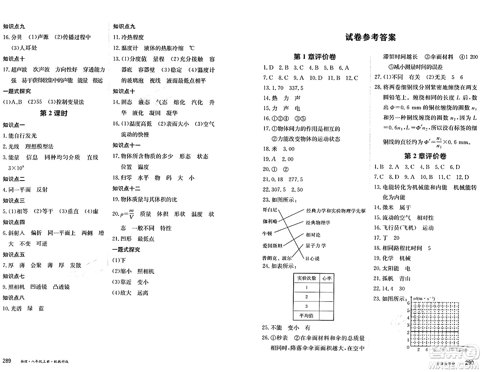 黑龍江教育出版社2024年秋資源與評價八年級物理上冊教科版黑龍江專版答案