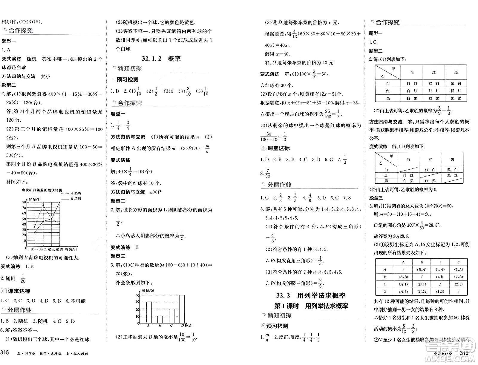 黑龍江教育出版社2024年秋資源與評價九年級數(shù)學上冊人教版黑龍江專版五四制答案