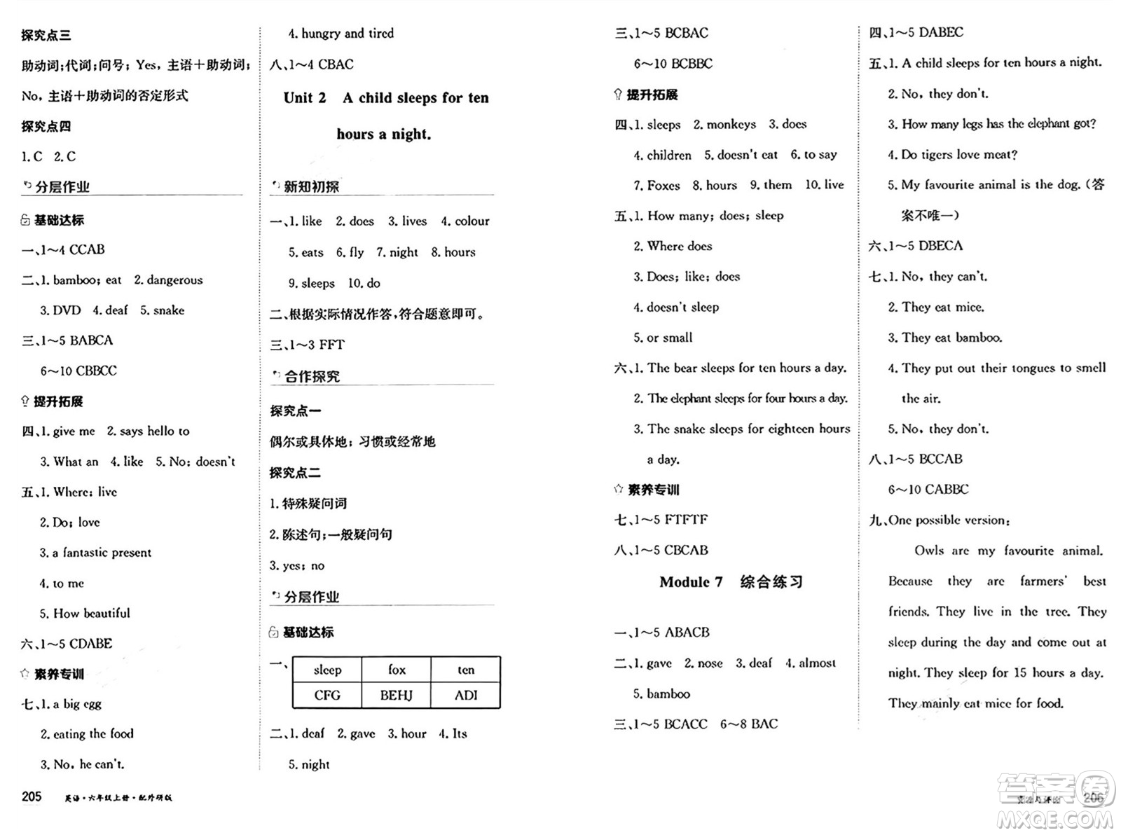 黑龍江教育出版社2024年秋資源與評價六年級英語上冊外研版黑龍江專版答案