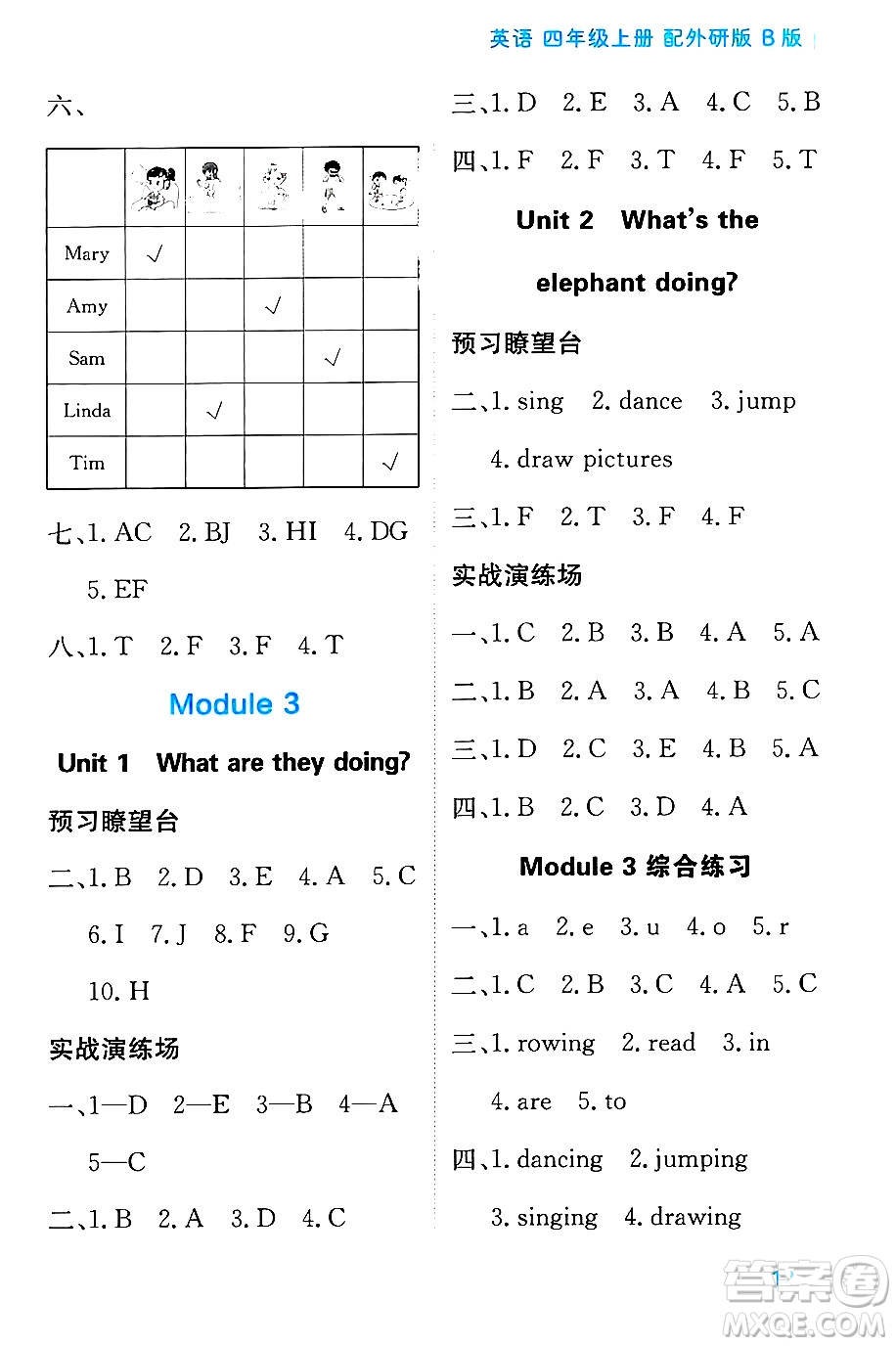 黑龍江教育出版社2024年秋資源與評價四年級英語上冊外研版B版黑龍江專版答案