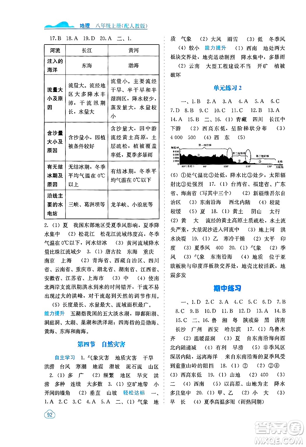 廣西教育出版社2024年秋自主學(xué)習(xí)能力測評(píng)八年級(jí)地理上冊人教版答案