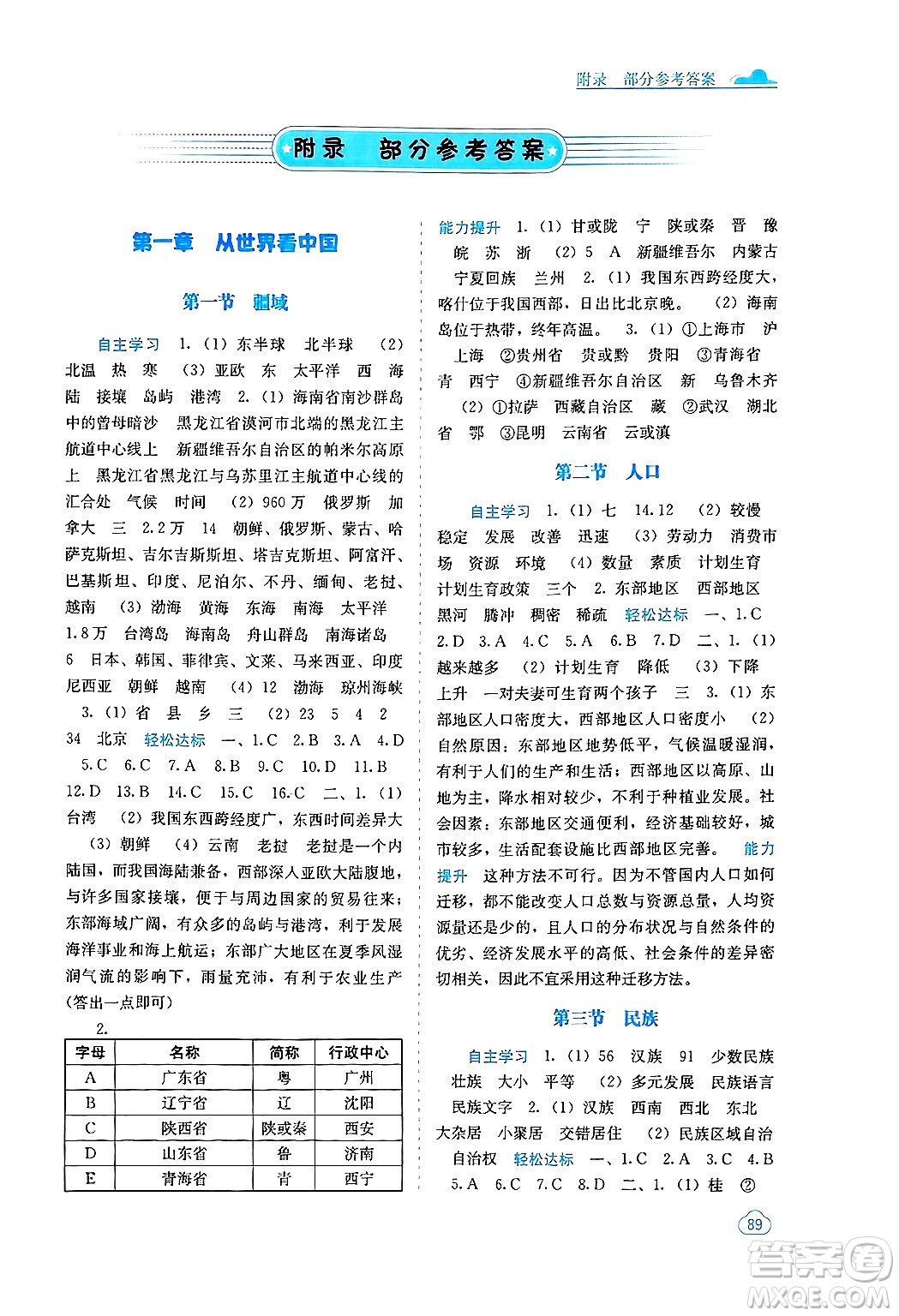 廣西教育出版社2024年秋自主學(xué)習(xí)能力測評(píng)八年級(jí)地理上冊人教版答案