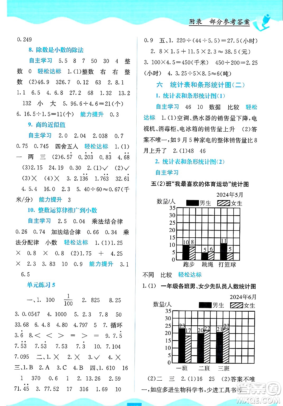 廣西教育出版社2024年秋自主學(xué)習(xí)能力測評五年級數(shù)學(xué)上冊蘇教版答案