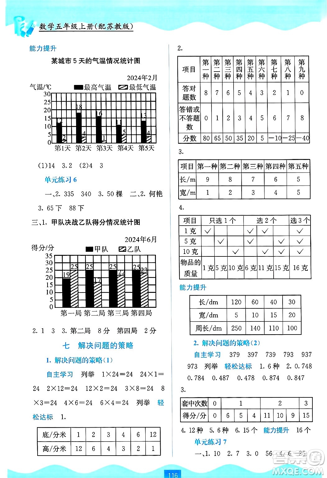 廣西教育出版社2024年秋自主學(xué)習(xí)能力測評五年級數(shù)學(xué)上冊蘇教版答案