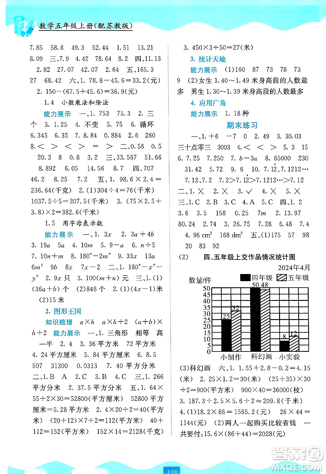 廣西教育出版社2024年秋自主學(xué)習(xí)能力測評五年級數(shù)學(xué)上冊蘇教版答案