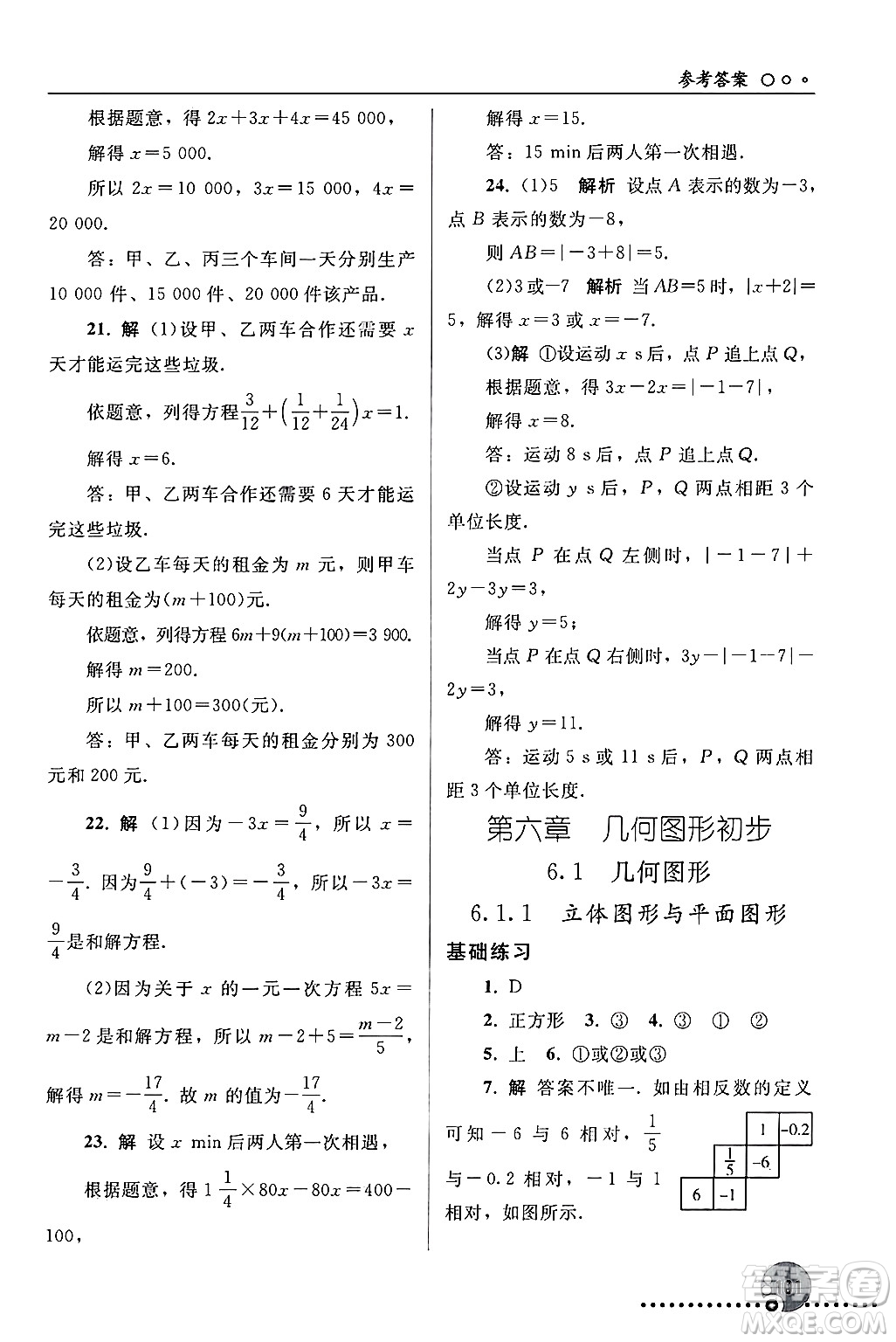 人民教育出版社2024年秋同步練習(xí)冊七年級數(shù)學(xué)上冊人教版答案