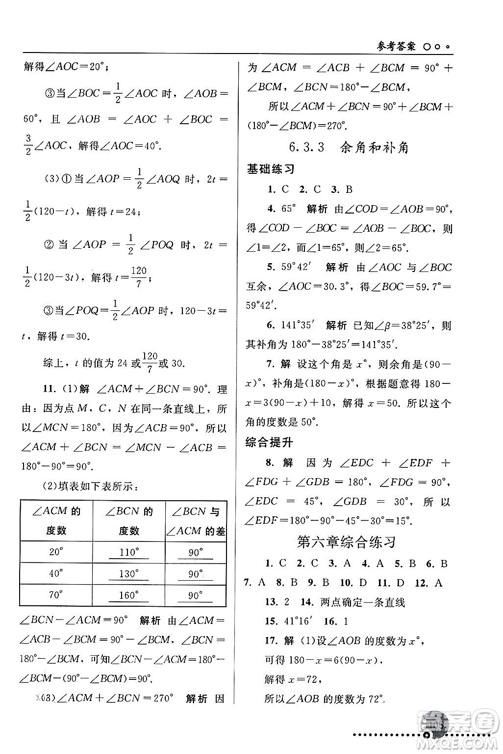 人民教育出版社2024年秋同步練習(xí)冊七年級數(shù)學(xué)上冊人教版答案