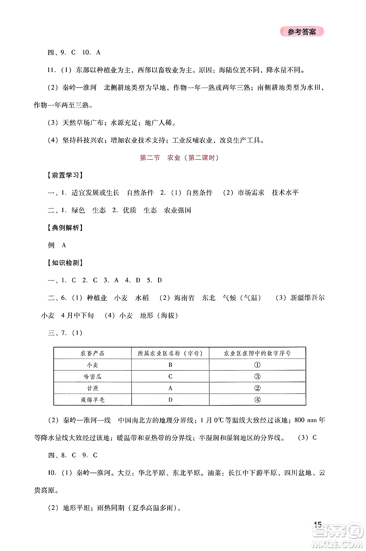 四川教育出版社2024年秋新課程實(shí)踐與探究叢書八年級地理上冊人教版答案