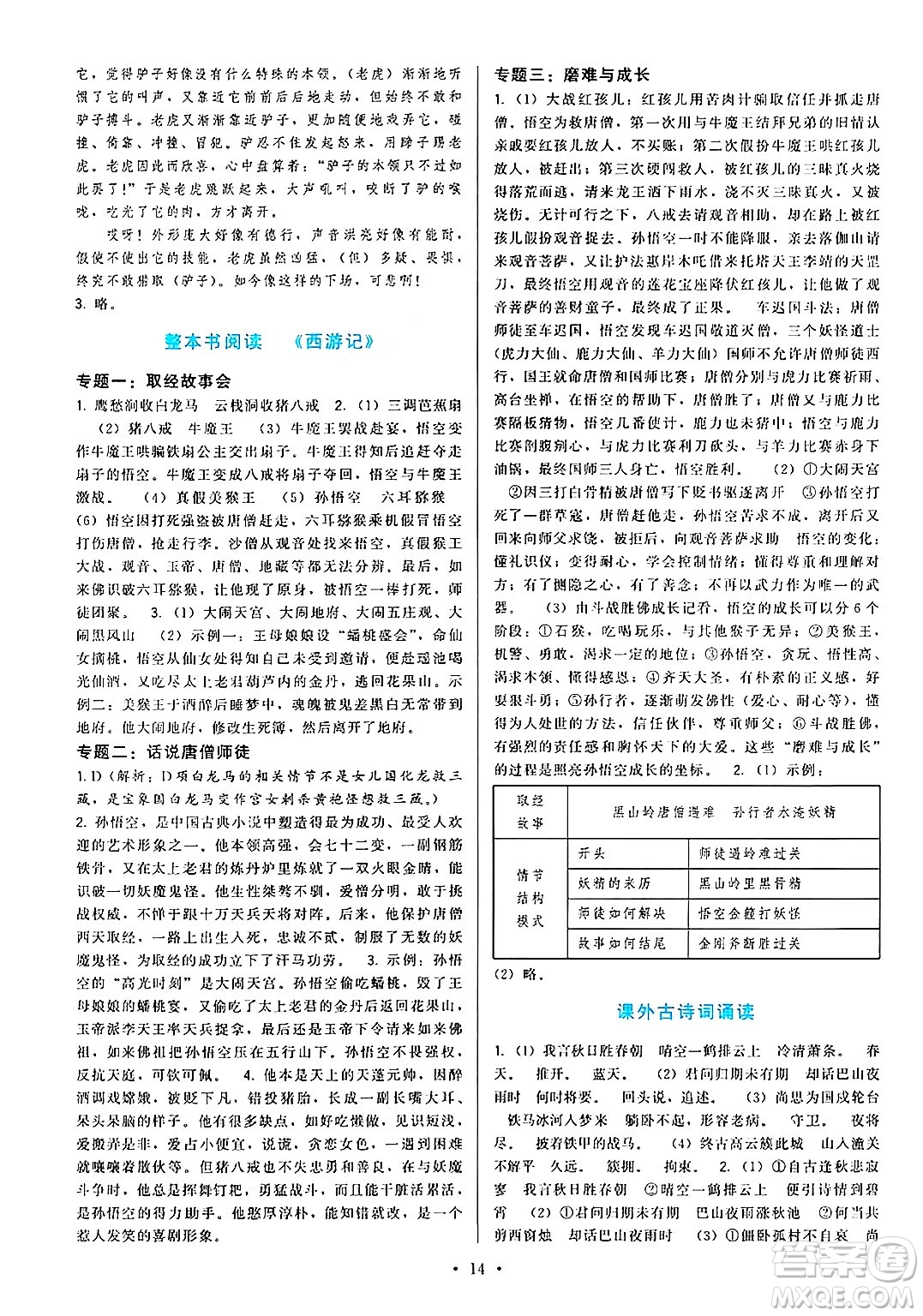 福建人民出版社2024年秋頂尖課課練七年級語文上冊人教版答案