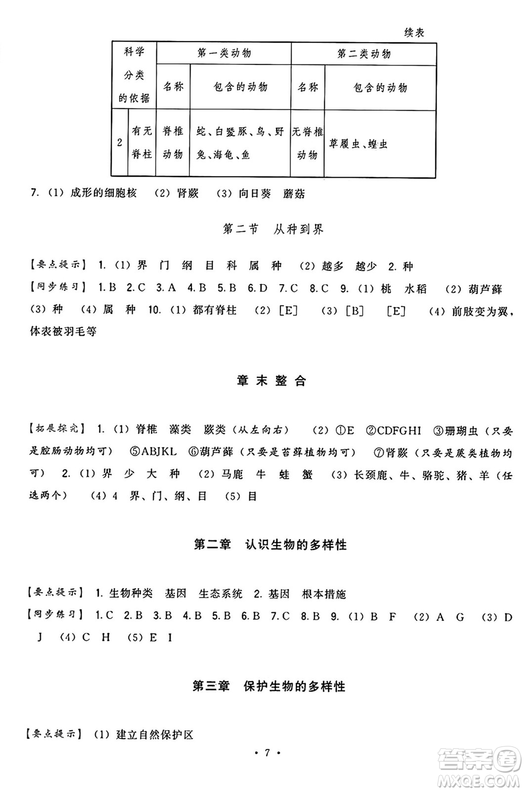 福建人民出版社2024年秋頂尖課課練八年級生物上冊人教版答案