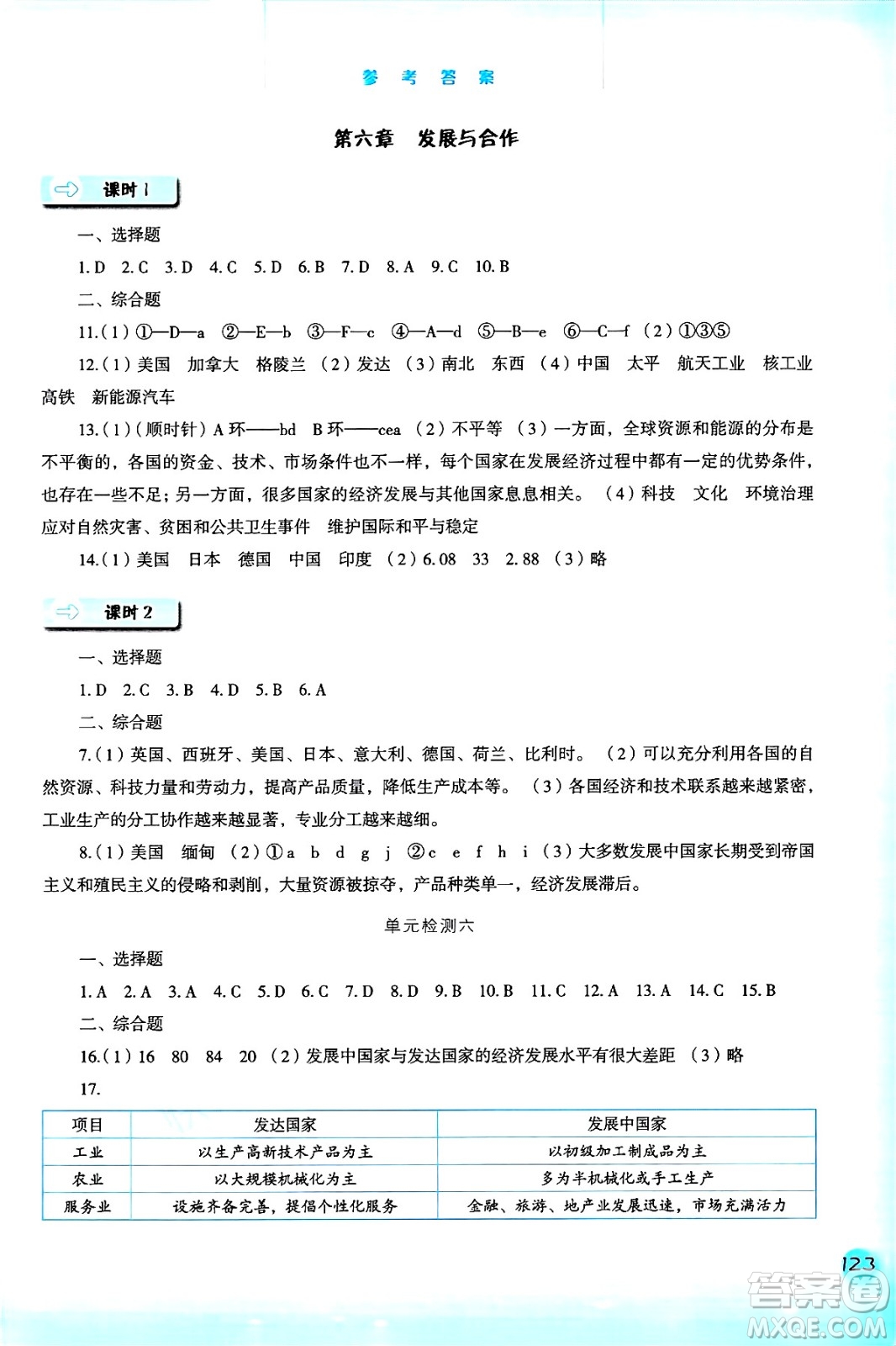 河北人民出版社2024年秋同步訓(xùn)練七年級地理上冊人教版答案