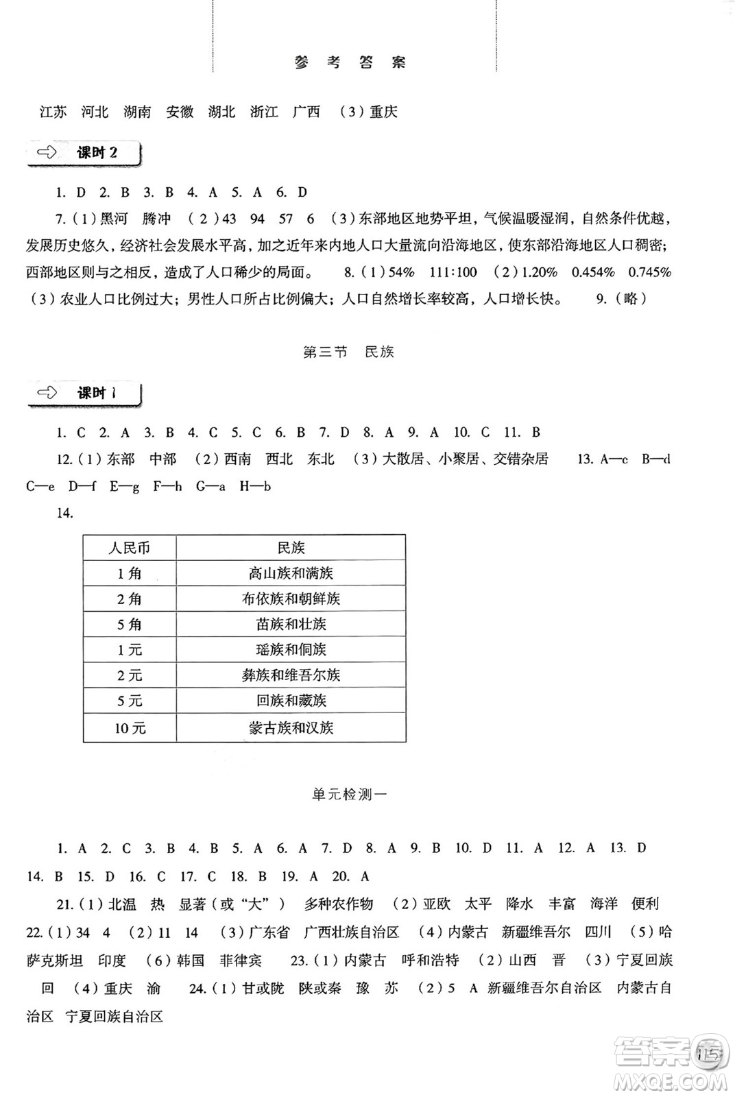 河北人民出版社2024年秋同步訓(xùn)練八年級地理上冊人教版答案