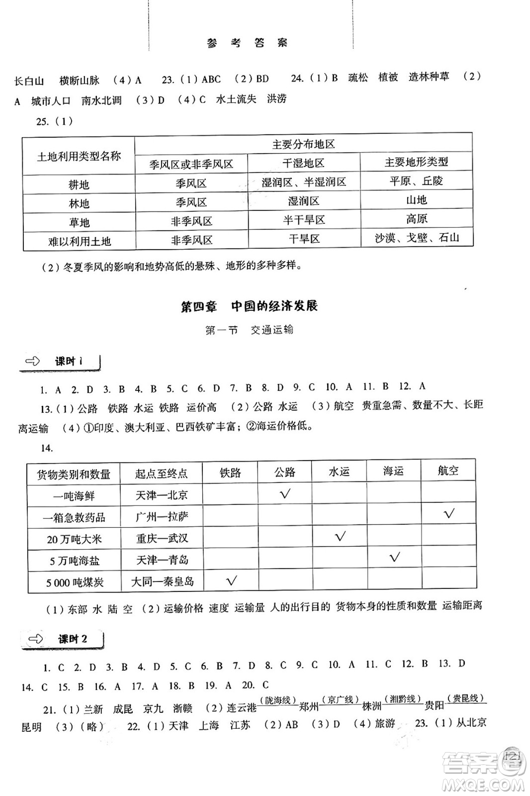 河北人民出版社2024年秋同步訓(xùn)練八年級地理上冊人教版答案