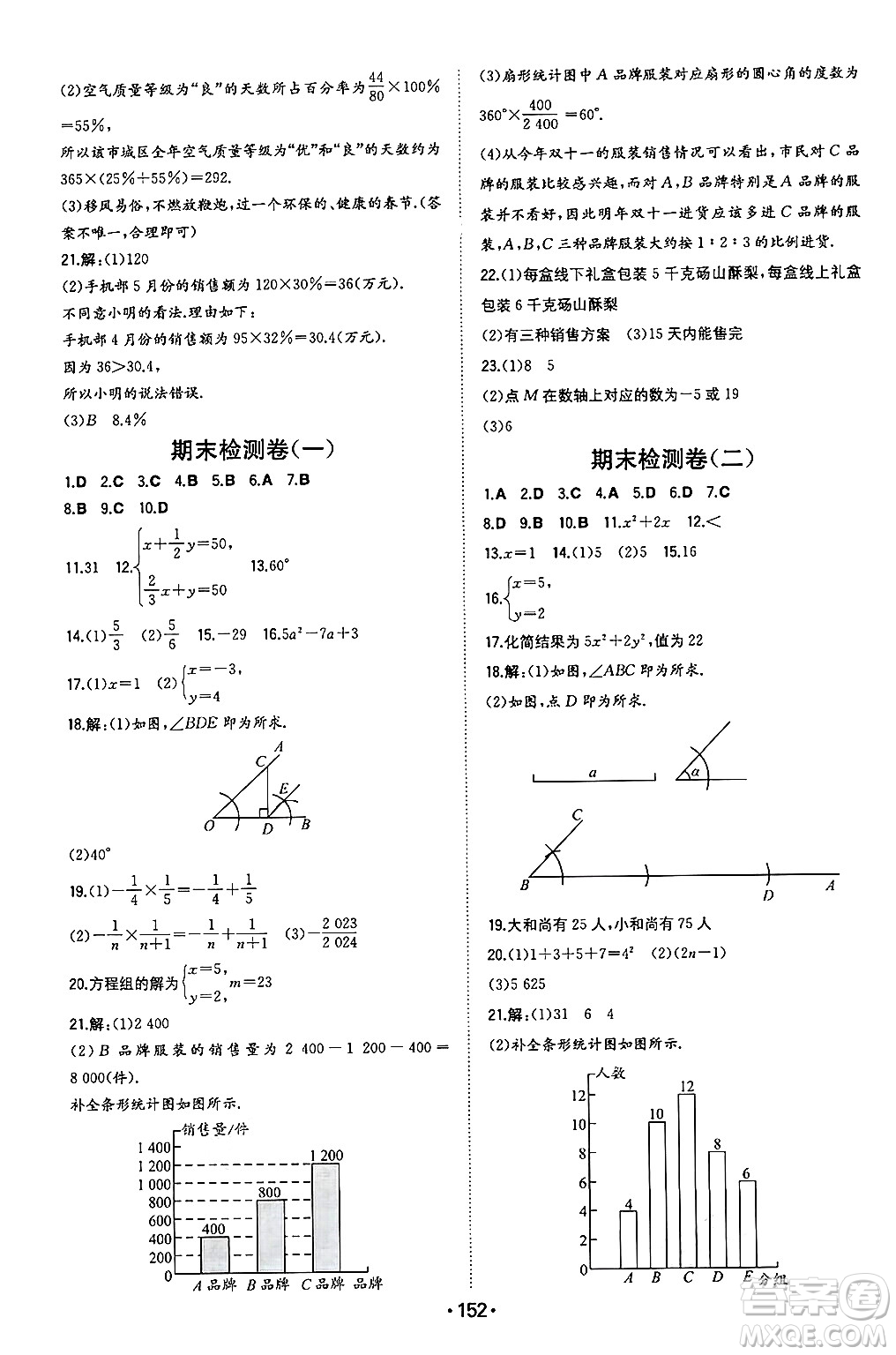 湖南教育出版社2024年秋一本同步訓(xùn)練七年級(jí)數(shù)學(xué)上冊(cè)滬科版安徽專版答案