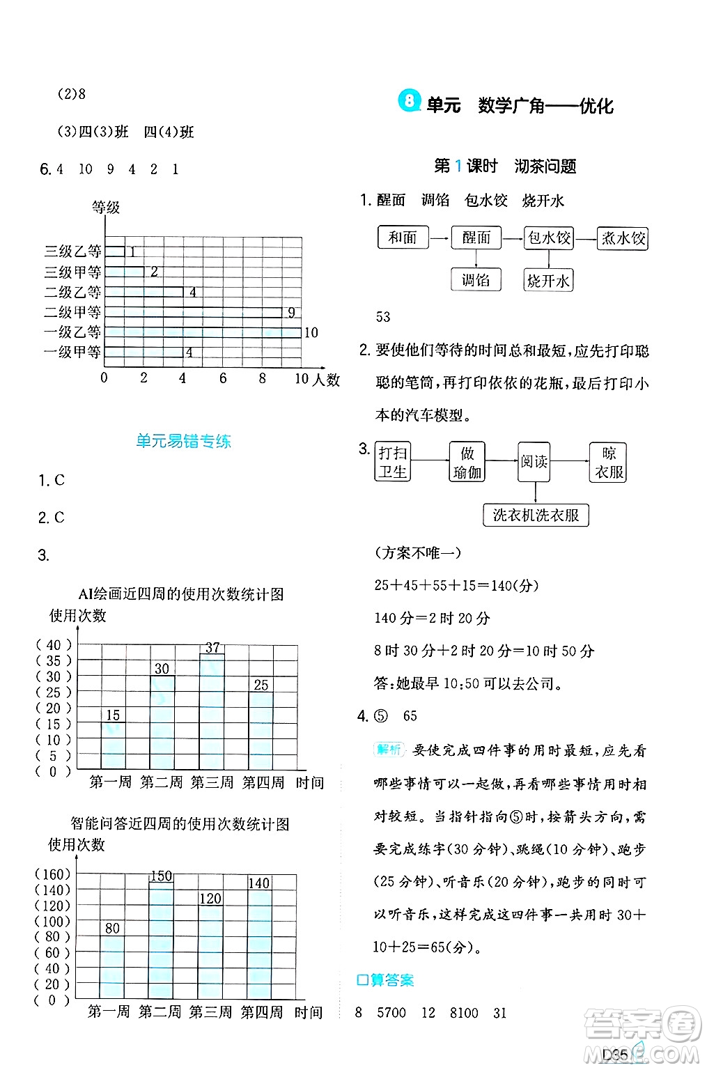 湖南教育出版社2024年秋一本同步訓(xùn)練四年級(jí)數(shù)學(xué)上冊(cè)人教版答案