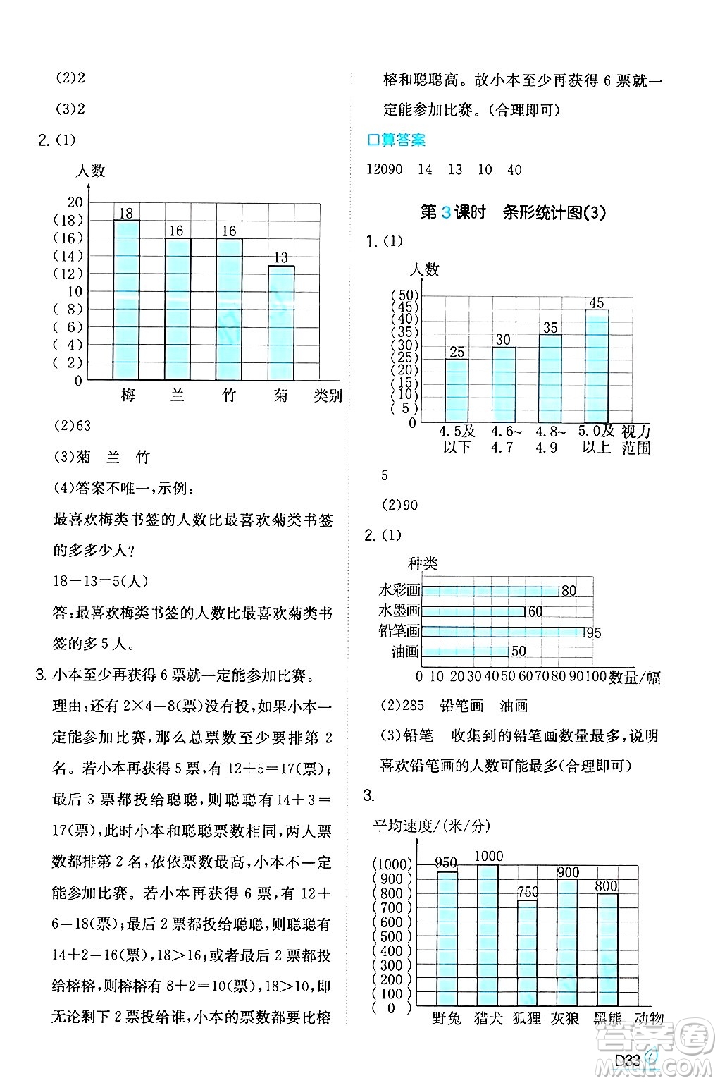 湖南教育出版社2024年秋一本同步訓(xùn)練四年級(jí)數(shù)學(xué)上冊(cè)人教版答案