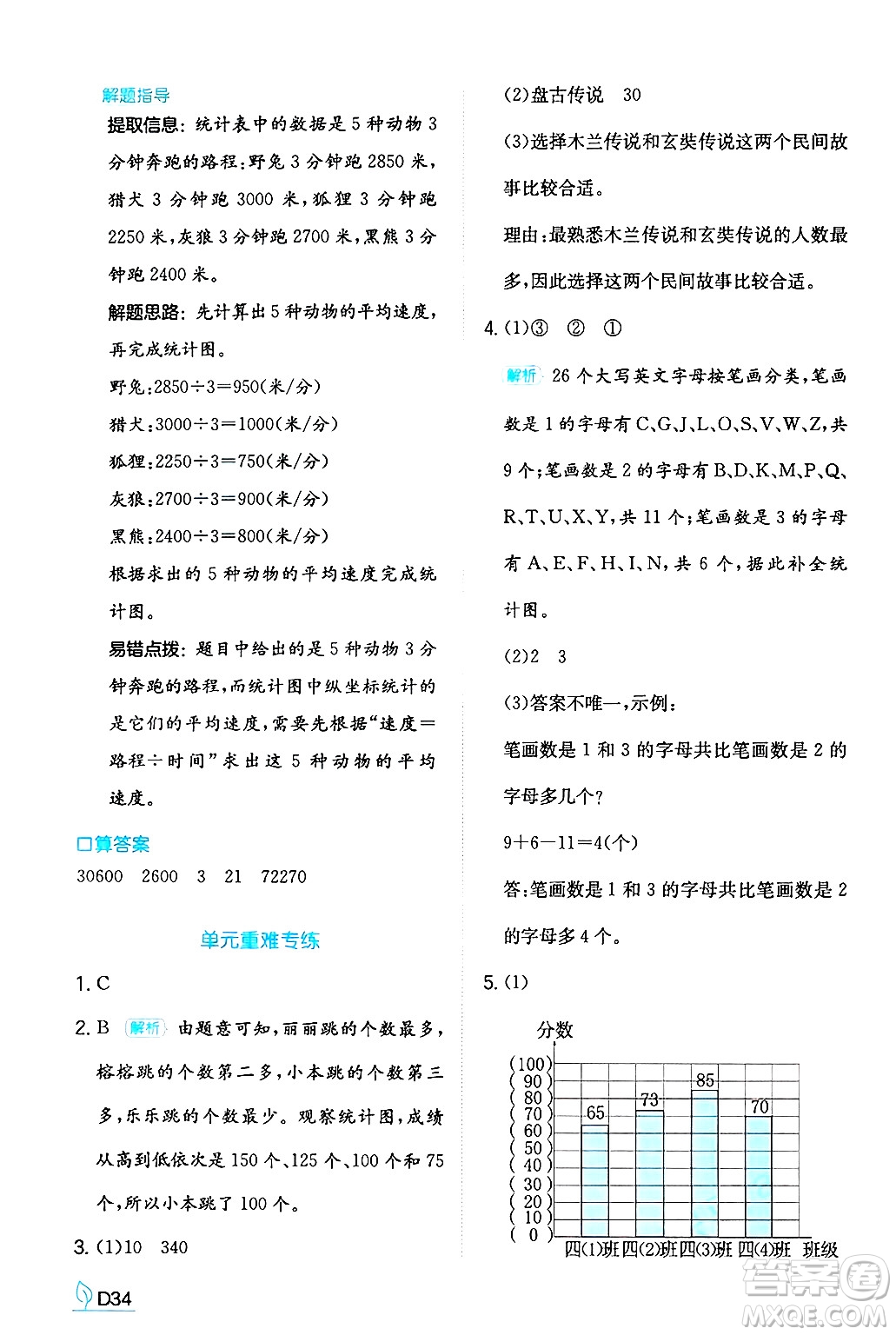 湖南教育出版社2024年秋一本同步訓(xùn)練四年級(jí)數(shù)學(xué)上冊(cè)人教版答案