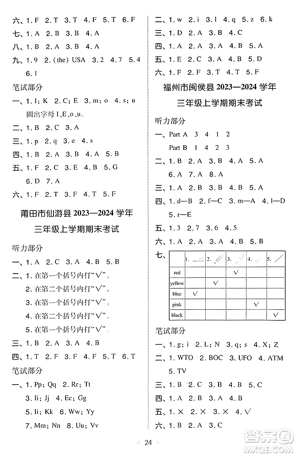 湖南教育出版社2024年秋一本同步訓(xùn)練三年級(jí)英語(yǔ)上冊(cè)閩教版福建專版答案