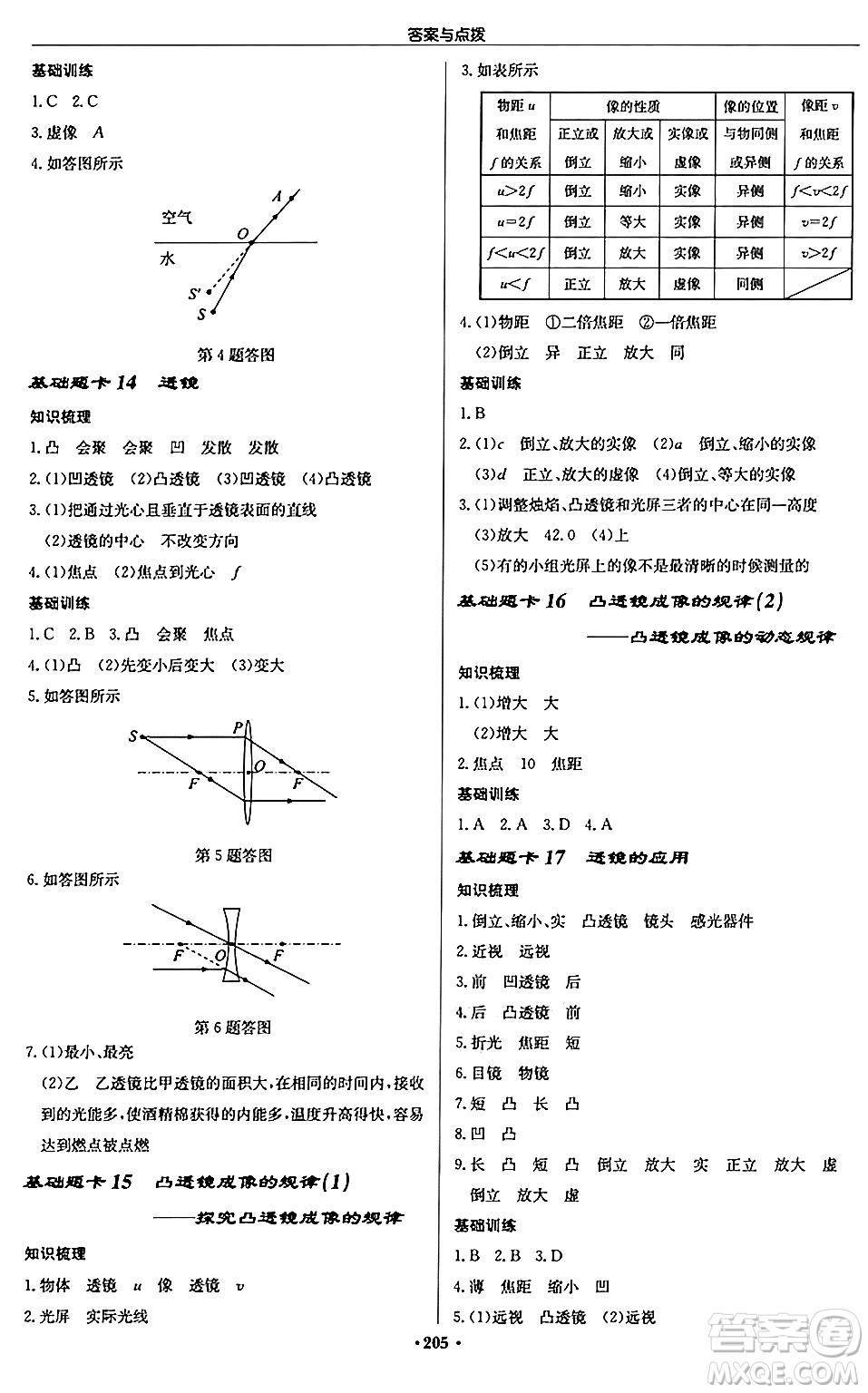 龍門書局2024秋啟東中學(xué)作業(yè)本八年級物理上冊江蘇版江蘇專版答案