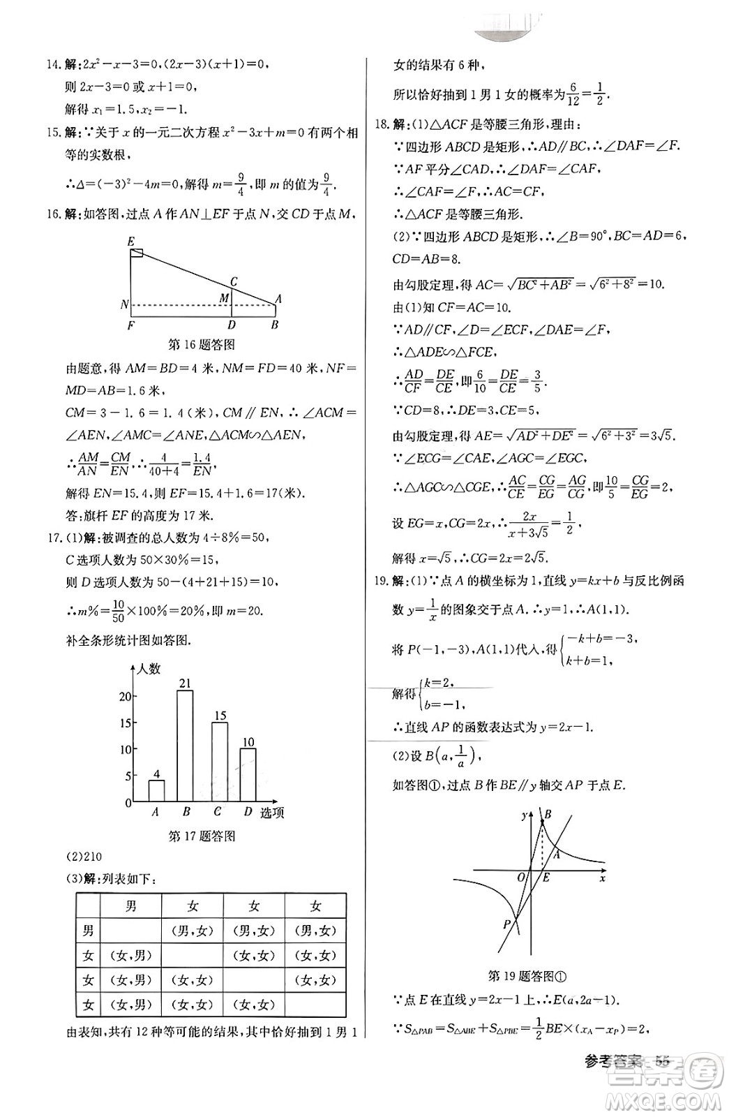 龍門(mén)書(shū)局2024秋啟東中學(xué)作業(yè)本九年級(jí)數(shù)學(xué)上冊(cè)北師大版答案