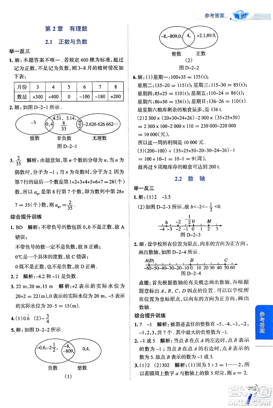 陜西人民教育出版社2024年秋中學教材全解七年級數(shù)學上冊蘇科版答案