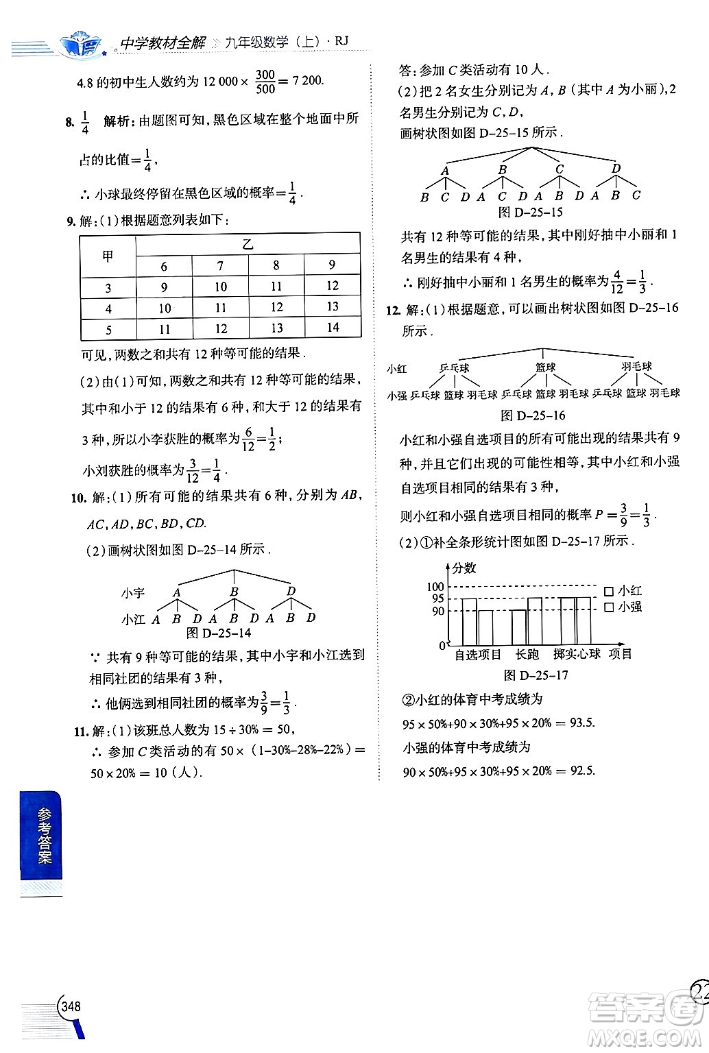 陜西人民教育出版社2024年秋中學(xué)教材全解九年級(jí)數(shù)學(xué)上冊(cè)人教版答案