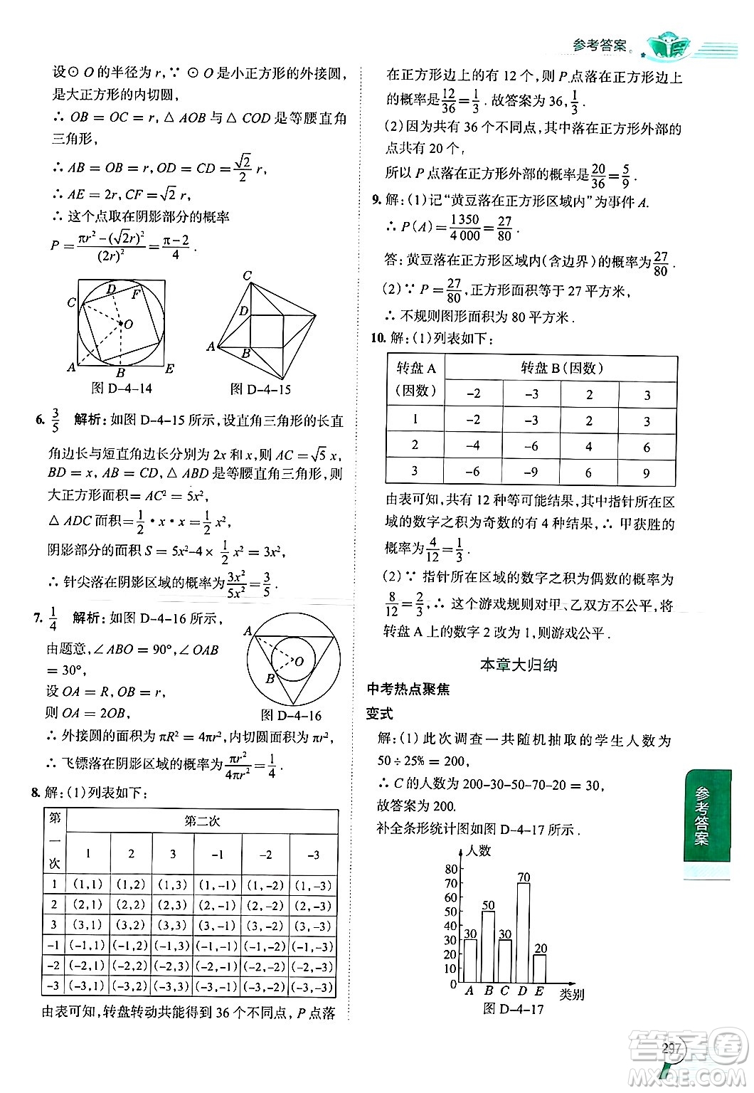 陜西人民教育出版社2024年秋中學(xué)教材全解九年級(jí)數(shù)學(xué)上冊(cè)蘇科版答案