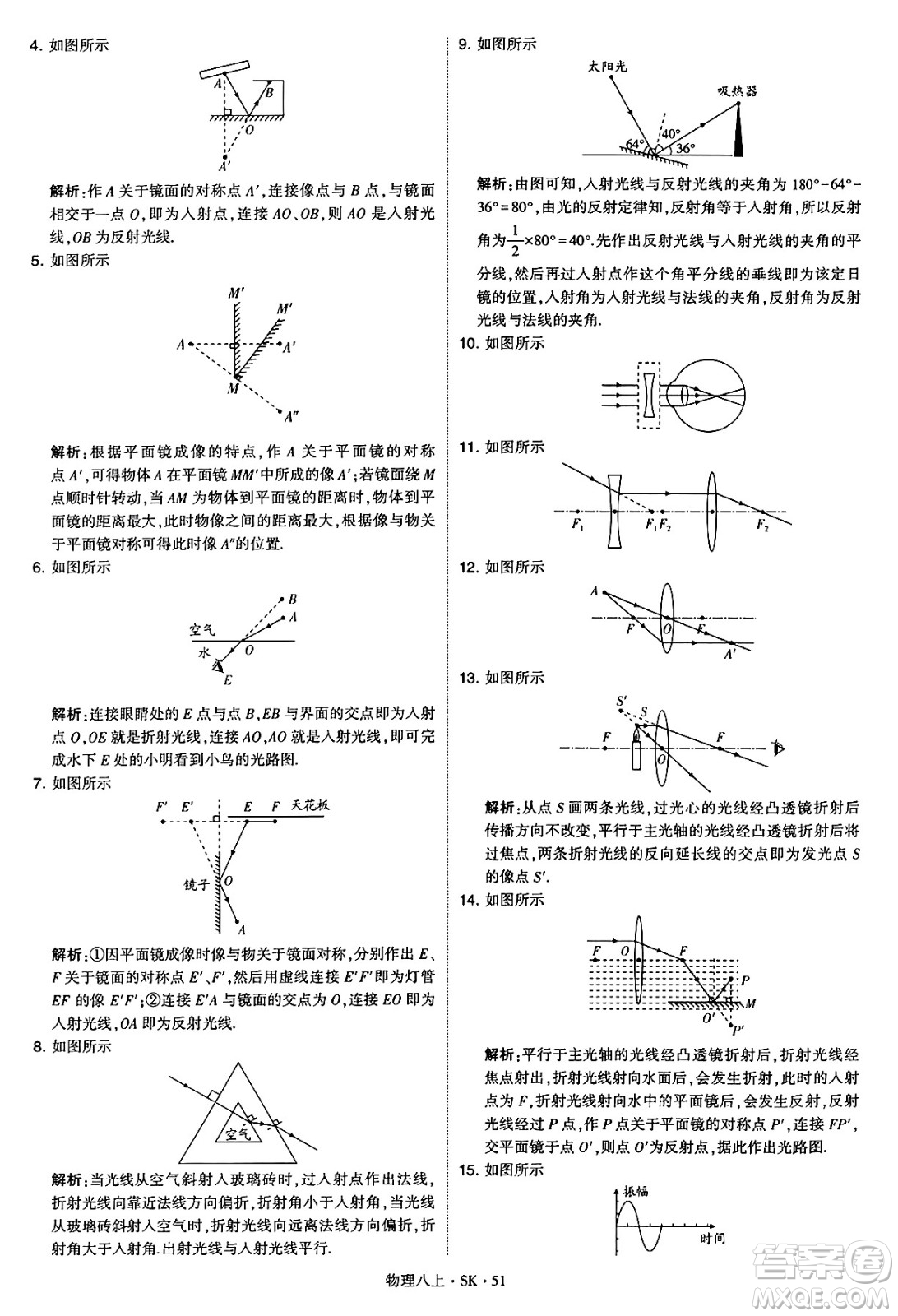 河海大學(xué)出版社2024年秋學(xué)霸題中題八年級(jí)物理上冊蘇科版答案