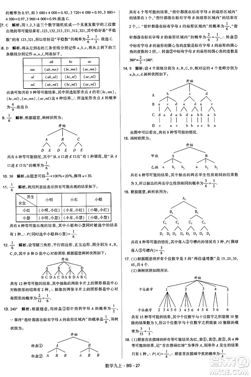 河海大學(xué)出版社2024年秋學(xué)霸題中題九年級(jí)數(shù)學(xué)上冊(cè)北師大版答案