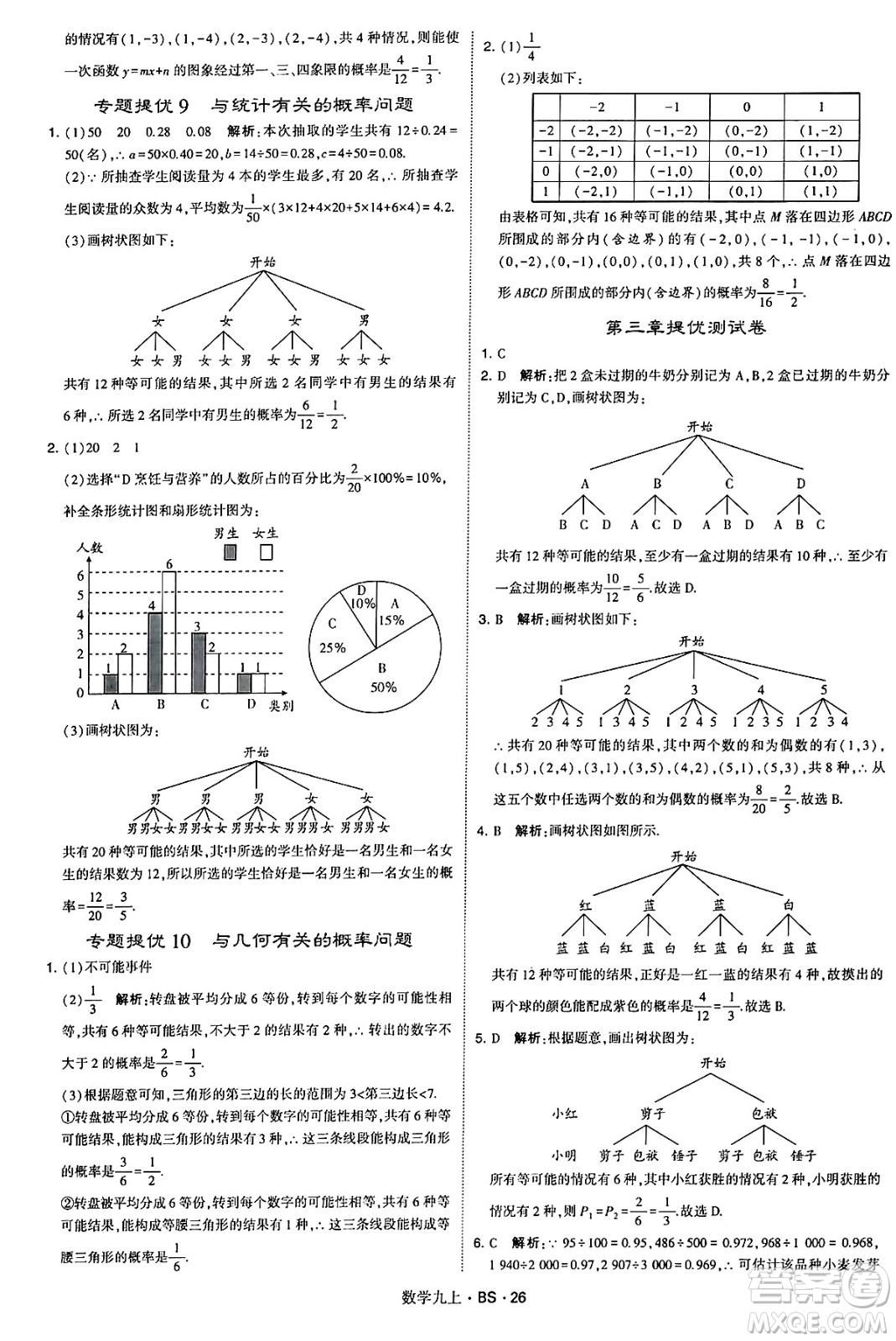 河海大學(xué)出版社2024年秋學(xué)霸題中題九年級(jí)數(shù)學(xué)上冊(cè)北師大版答案