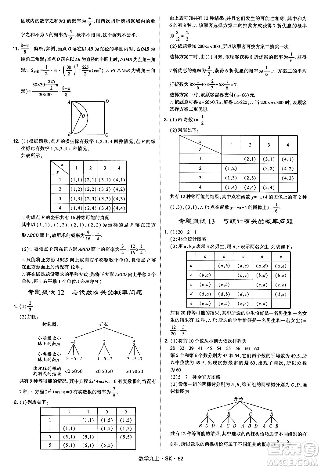 河海大學(xué)出版社2024年秋學(xué)霸題中題九年級(jí)數(shù)學(xué)上冊(cè)蘇科版答案