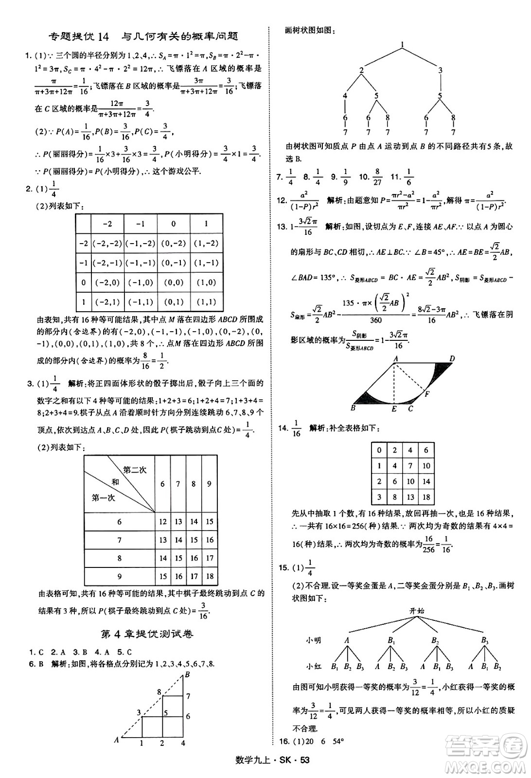 河海大學(xué)出版社2024年秋學(xué)霸題中題九年級(jí)數(shù)學(xué)上冊(cè)蘇科版答案