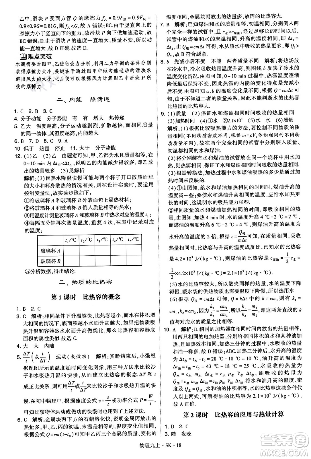 河海大學(xué)出版社2024年秋學(xué)霸題中題九年級物理上冊蘇科版答案